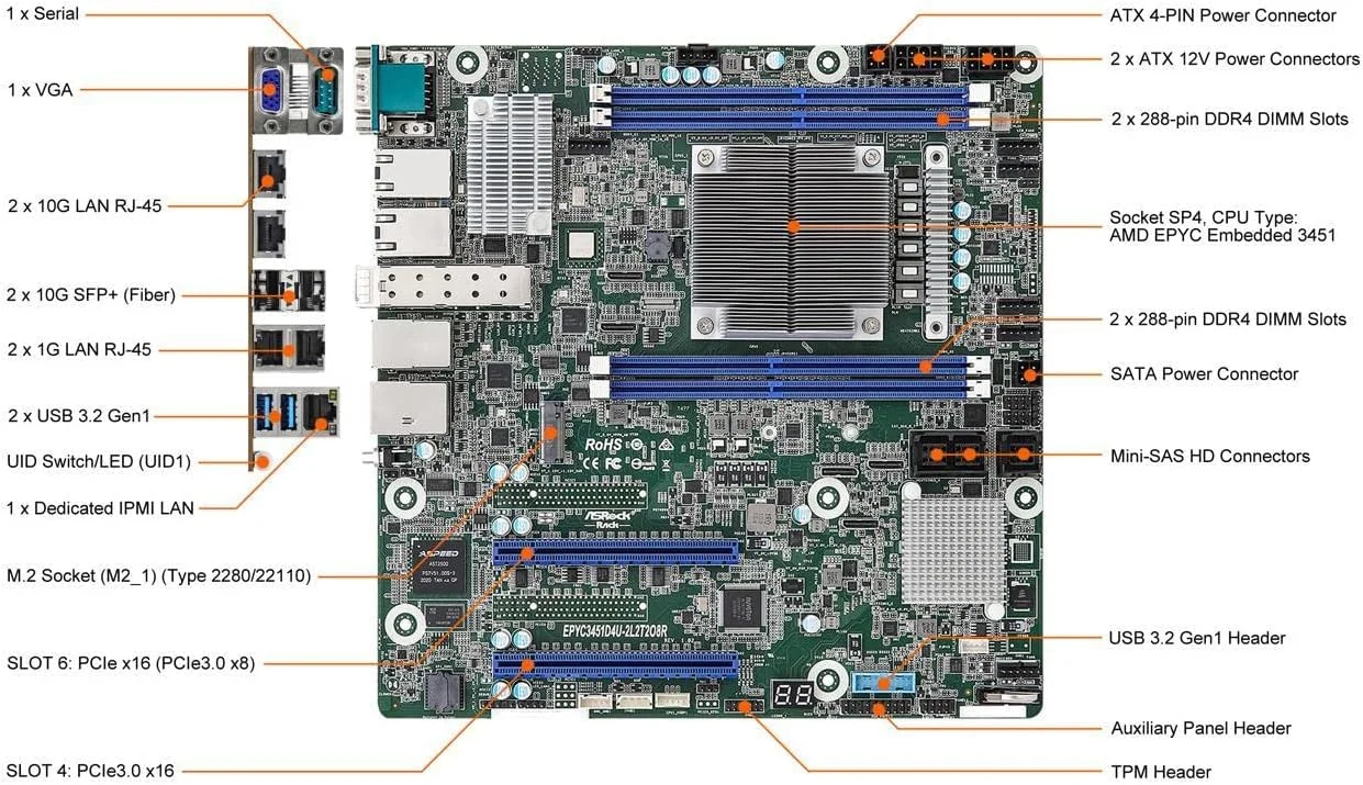 مادربرد سرور Micro-ATX مدل AsRock Rack EPYC3451D4U-2L2T2O8R، پردازنده AMD EPYC™ Embedded 3451، سوکت SP4