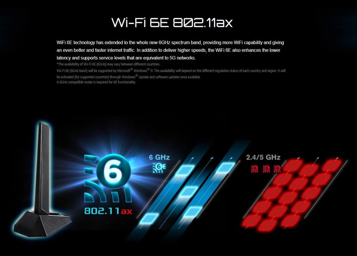 مادربرد ASRock A620I Lightning WiFi DDR5 AM5 مادربرد ASRock A620I Lightning WiFi DDR5 AM5