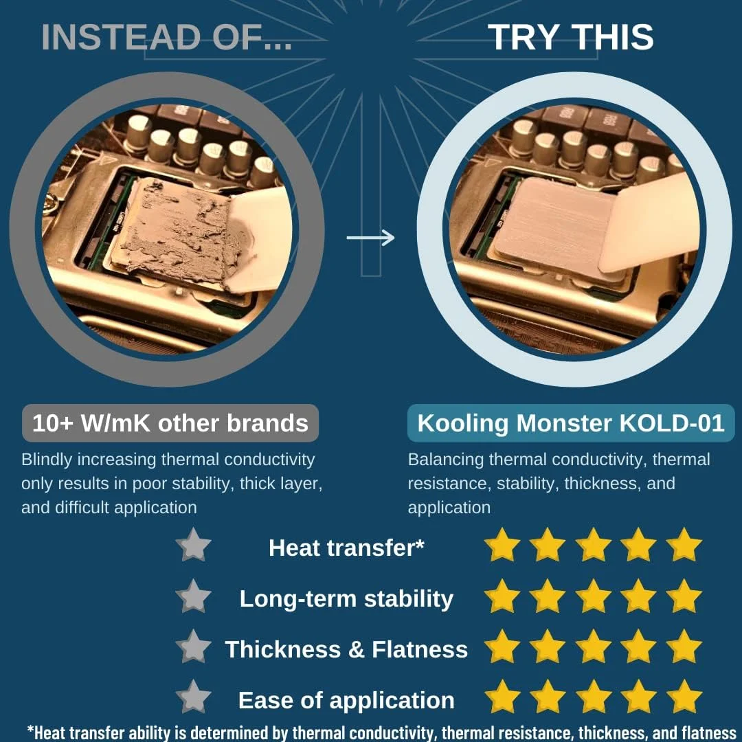 خمیر حرارتی سیلیکونی با عملکرد بالا KOLD-01 برای خنک کردن تمام پردازنده ها/هیت سینک ها، خمیر سیلیکونی طراحی شده برای پخش آسان، شامل دستکش و دستمال مرطوب تمیز کننده، بدون بو (0.7ml/1.8g)