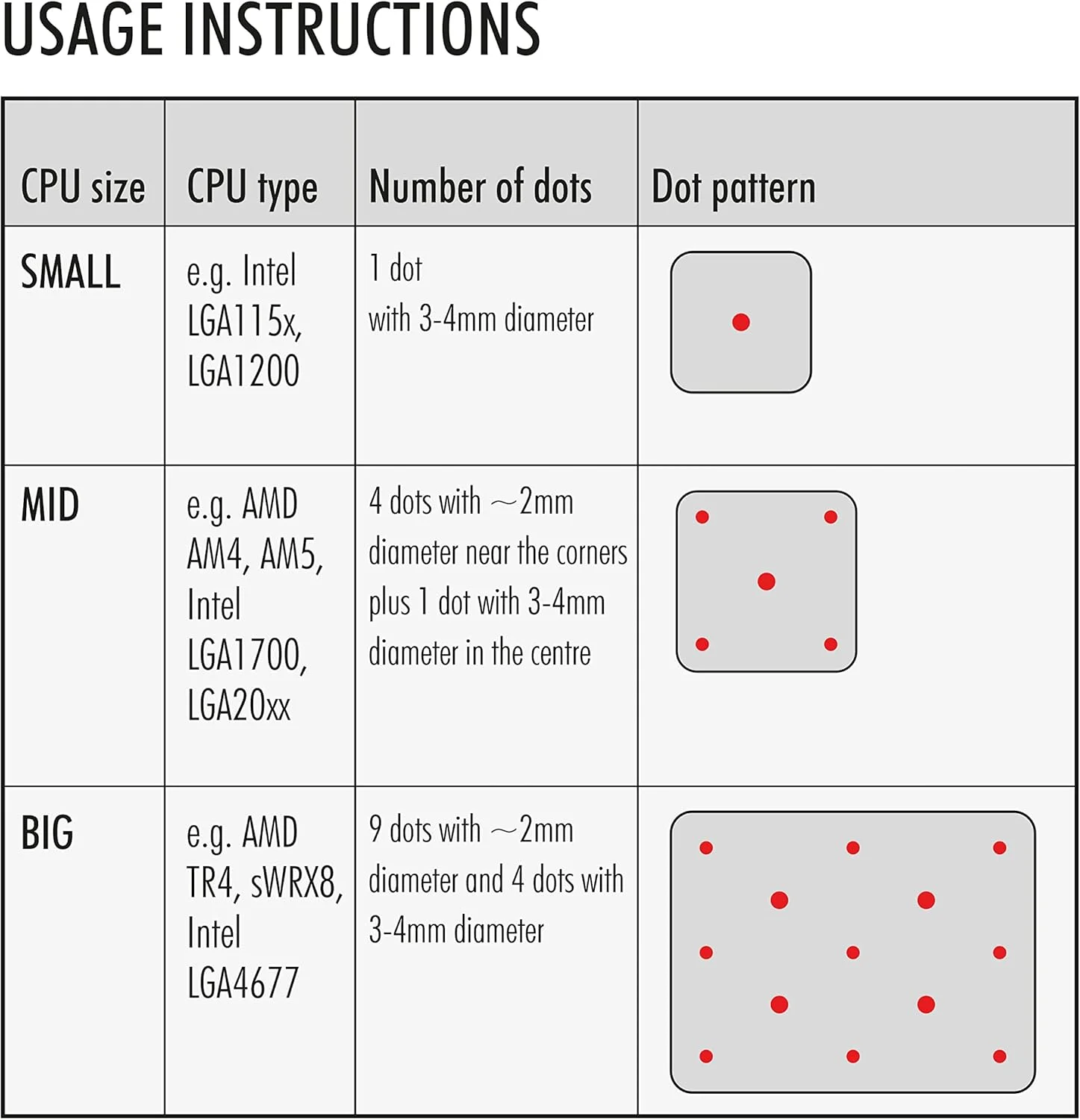 خمیر حرارتی رسانای کامپیوتر نوکتوا NT-H1، 10 گرم خمیر حرارتی رسانای کامپیوتر نوکتوا NT-H1، 10 گرم