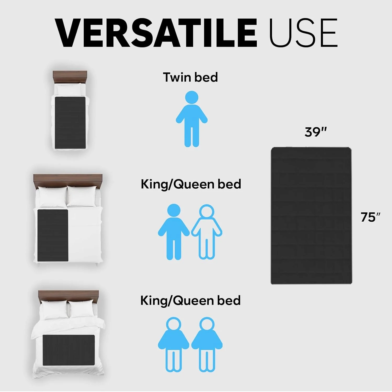 سیستم خنک کننده آدامسون مدل B10 Midnight - دوقلو 190x99 سانتی متر - پد تشک نخی 100% جدید 2024 مناسب برای تعریق شبانه - خنک کننده آبی ایده آل برای افراد گرمایی