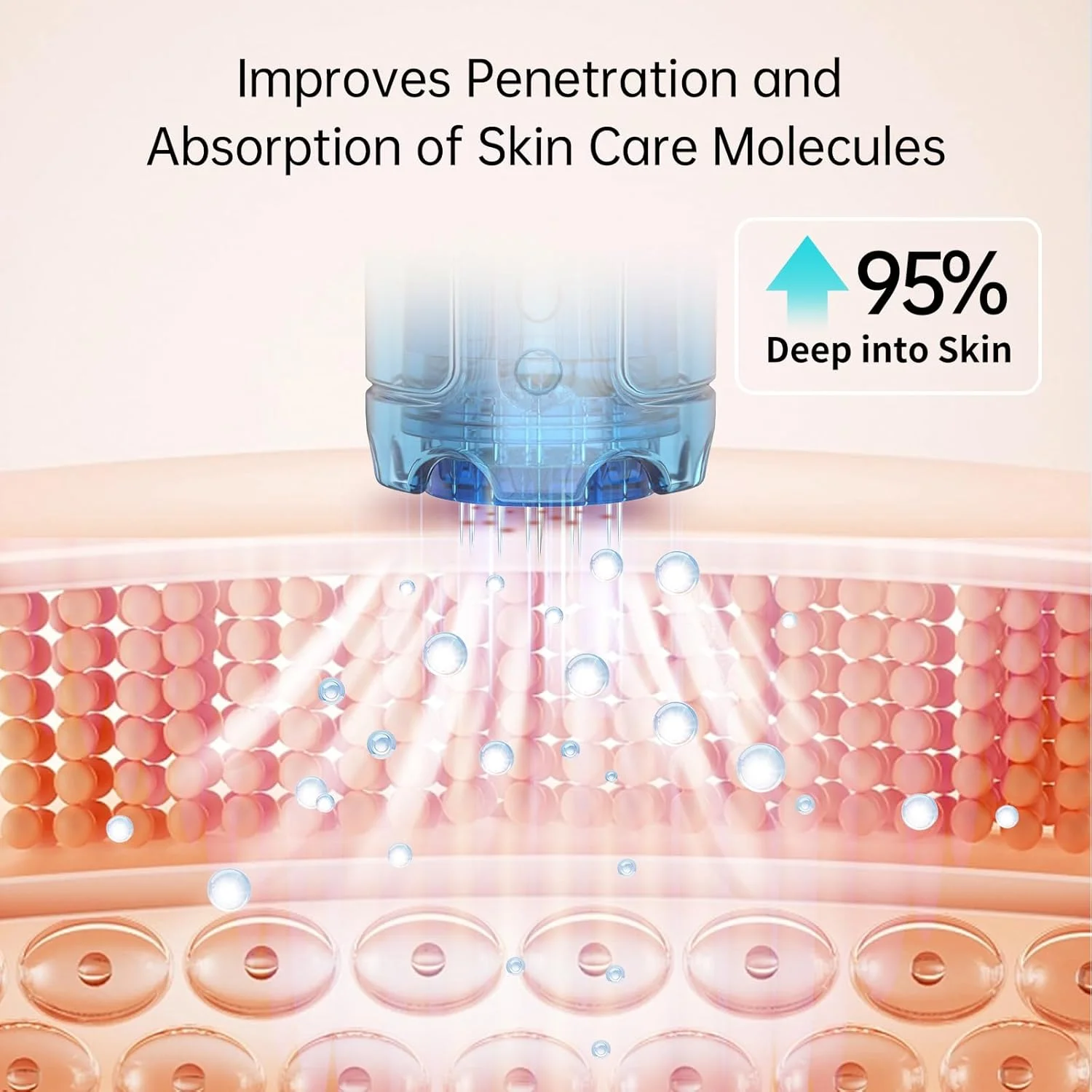 قلم میکرونیدلینگ بی سیم Dr. Pen M8S، ابزار مراقبت از پوست برای ضد پیری، جای زخم آکنه، چین و چروک، به همراه 5 عدد کارتریج 18 پین و 5 عدد کارتریج 36 پین قلم میکرونیدلینگ بی سیم Dr. Pen M8S، ابزار مراقبت از پوست برای ضد پیری، جای زخم آکنه، چین و چروک، به همراه 5 عدد کارتریج 18 پین و 5 عدد کارتریج 36 پین