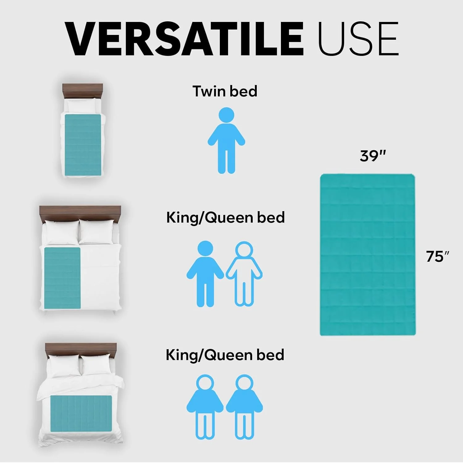 آدامسون B10 Aqua - جدید 2023 - سیستم خنک کننده تخت + پد خنک کننده تشک تخت 100% پنبه ای برای تعریق شبانه + خنک کننده تخت آبی ایده آل برای افراد گرمایی - دوقلو 75 اینچ طول x 39 اینچ عرض