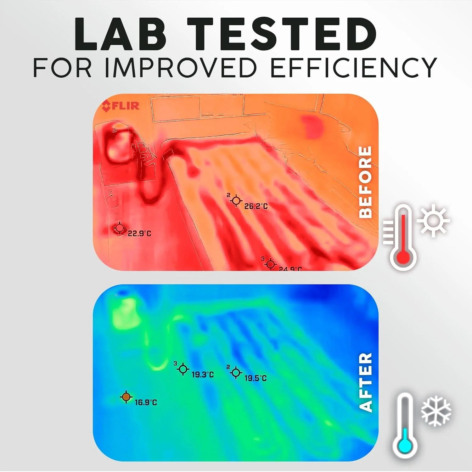 آدامسون B10 Aqua - جدید 2023 - سیستم خنک کننده تخت + پد خنک کننده تشک تخت 100% پنبه ای برای تعریق شبانه + خنک کننده تخت آبی ایده آل برای افراد گرمایی - دوقلو 75 اینچ طول x 39 اینچ عرض