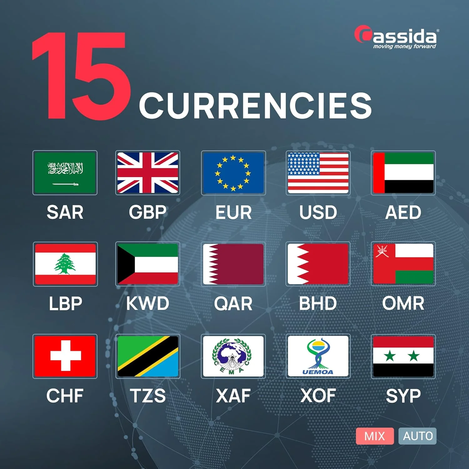 دستگاه شمارش اسکناس و تشخیص اصالت اسکناس کاسیدا XPECTO Mix به همراه روکش کاسیدا، پشتیبانی از 15 ارز و قابلیت خواندن شماره سریال به همراه روکش ضد گرد و غبار - عرضه انحصاری در آمازون