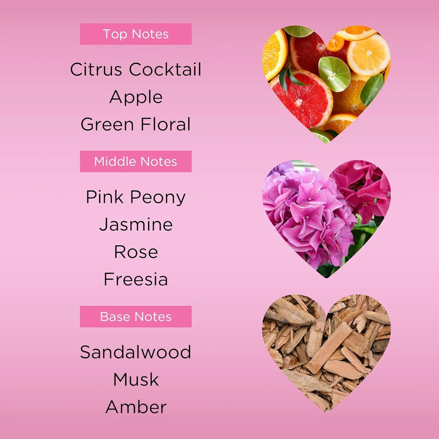 ادکلن زنانه ببه شیر ۱۰۰ میلی لیتر