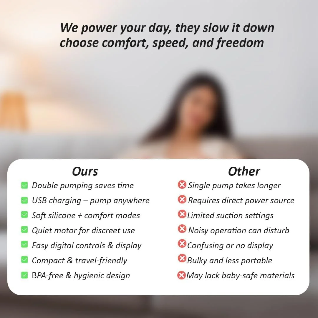 پد تعویض نوزاد کیوت اند کادل - بسته 30 عددی (60x90 سانتی متر، صورتی)، نرم، ضد آب و فوق العاده جاذب | شامل شیردوش برقی - بدون نیاز به دست، پوشیدنی، بی سیم و قابل شارژ با 9 سطح و 3 حالت پد تعویض نوزاد کیوت اند کادل - بسته 30 عددی (60x90 سانتی متر، صورتی)، نرم، ضد آب و فوق العاده جاذب | شامل شیردوش برقی - بدون نیاز به دست، پوشیدنی، بی سیم و قابل شارژ با 9 سطح و 3 حالت