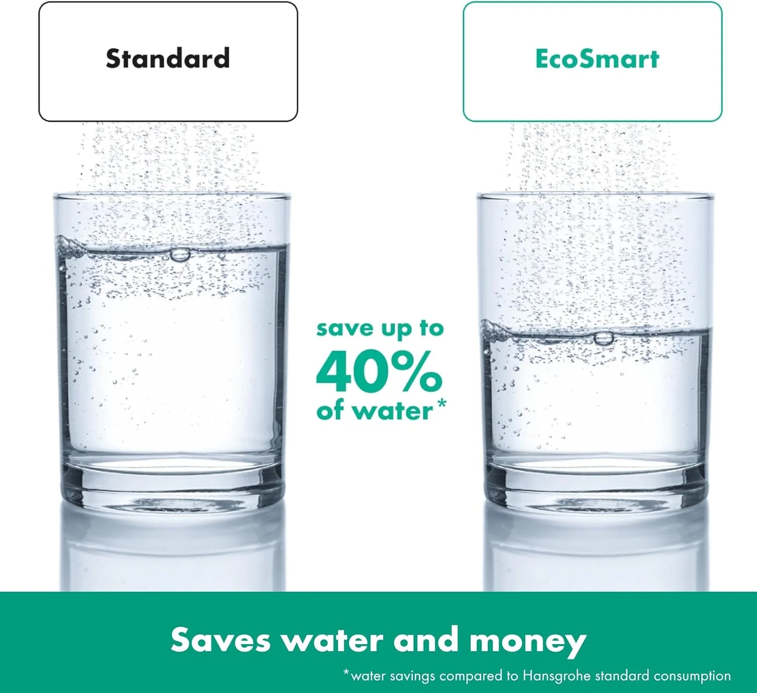 سردوش حمام صرفهجویی در آب هانسگروهه Rainfinity ۱۳۰ میلیمتری با ۳ نوع جت، کروم مشکی برس خورده سردوش حمام صرفهجویی در آب هانسگروهه Rainfinity ۱۳۰ میلیمتری با ۳ نوع جت، کروم مشکی برس خورده