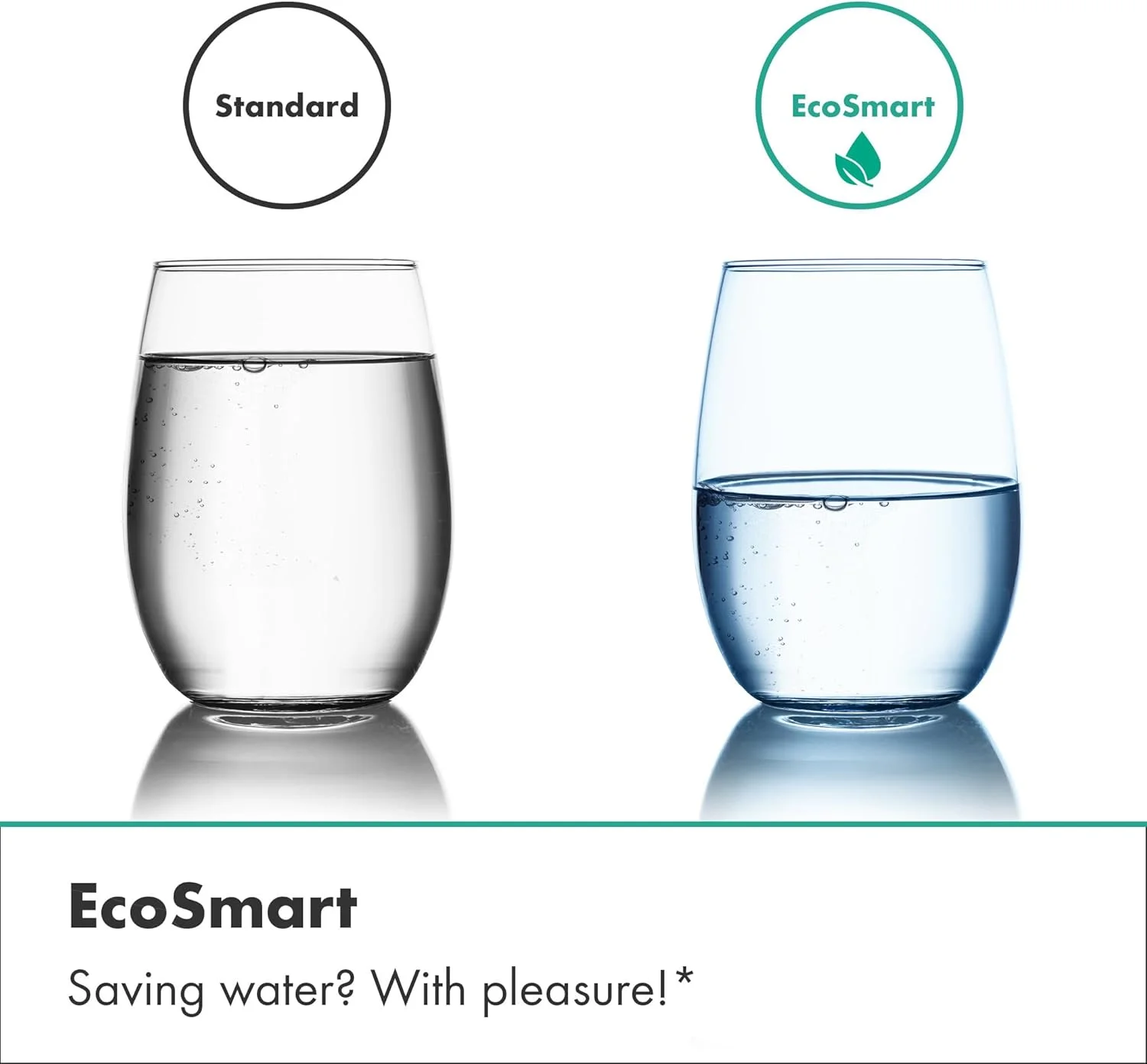 ست دوش هانسگروهه Pulsify Select S 24305700 با سردوش کاهنده مصرف آب (EcoSmart، 3 نوع جت شامل PowderRain)، شلنگ دوش (1.60 متر) و نگهدارنده سردوش، سفید مات