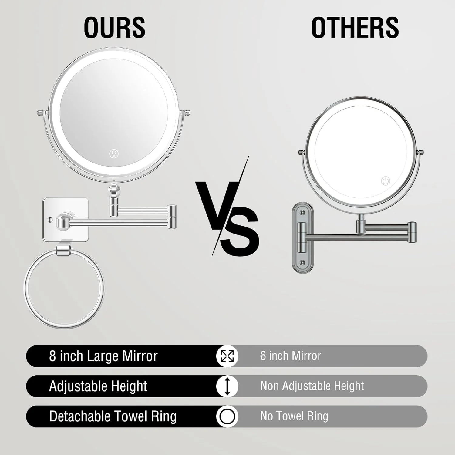 آینه آرایشی دیواری بزرگ با بزرگنمایی 10 برابر، آینه چراغ دار با قابلیت تنظیم ارتفاع، آینه دو طرفه 8 اینچی، آینه حمام با بزرگنمایی 1X/10X، چرخش 360 درجه قابل تنظیم، حلقه جداشدنی، 3 رنگ نور آینه آرایشی دیواری بزرگ با بزرگنمایی 10 برابر، آینه چراغ دار با قابلیت تنظیم ارتفاع، آینه دو طرفه 8 اینچی، آینه حمام با بزرگنمایی 1X/10X، چرخش 360 درجه قابل تنظیم، حلقه جداشدنی، 3 رنگ نور
