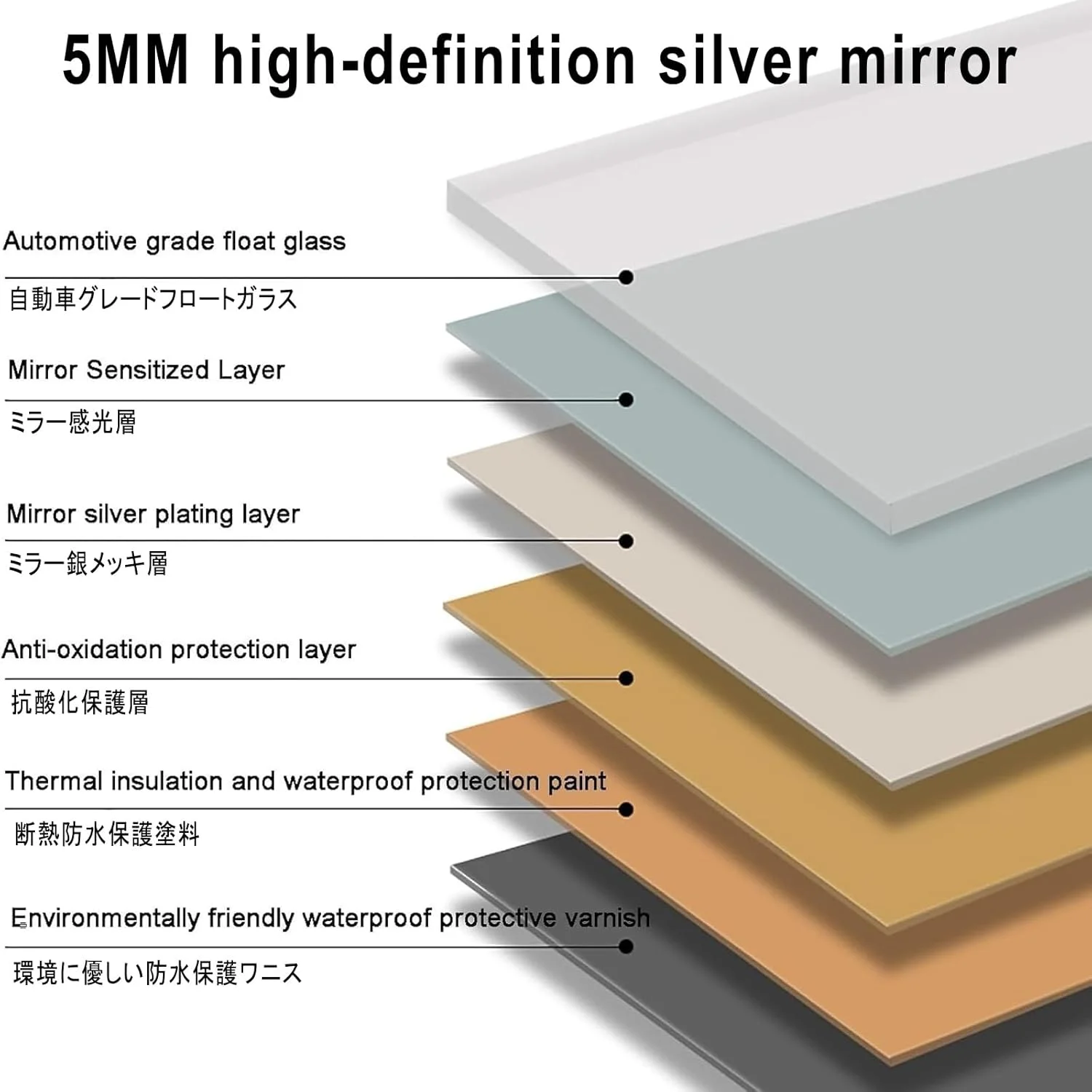 آینه ال ای دی ابری نامتقارن با نور پس زمینه، آینه روشویی ال ای دی، آینه ضد بخار مناسب آرایش و دکوراسیون حمام، با قابلیت تنظیم نور و سه رنگ