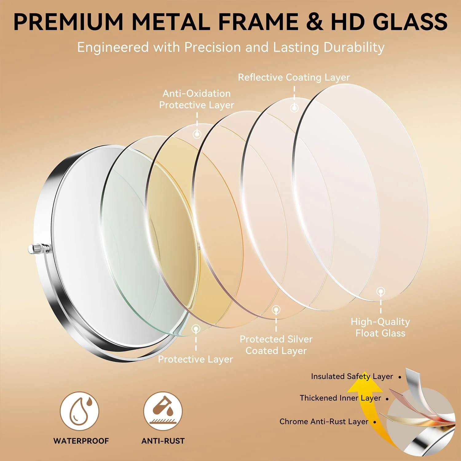 آینه بزرگنمایی 30 برابر Auxmir، آینه آرایشی دو طرفه 30X/1X با پایه، آینه رومیزی حمام با قابلیت تنظیم ارتفاع و چرخش 360 درجه برای اصلاح، میز آرایش، رومیزی، اتاق خواب