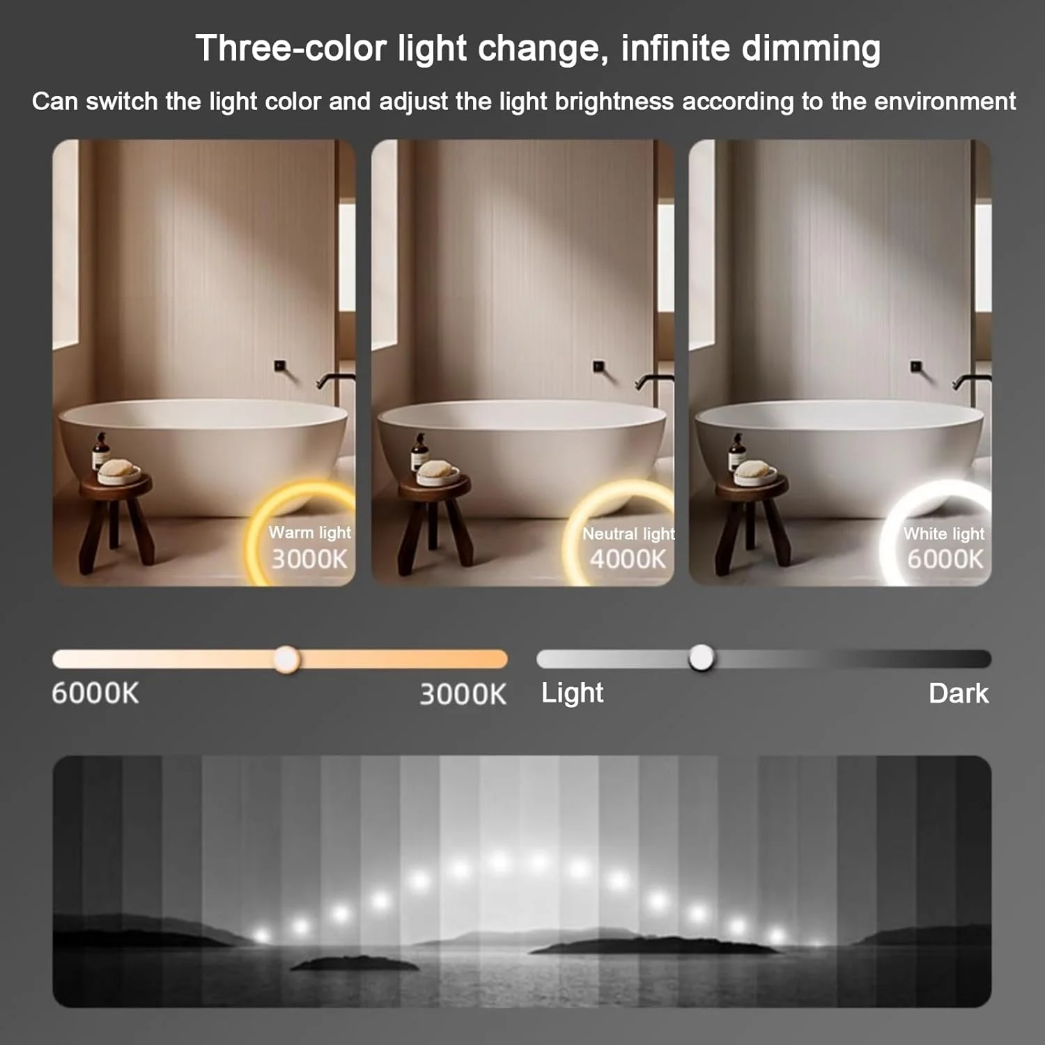 آینه حمام LED با نور پس زمینه، آینه روشویی دیواری با کلید لمسی، ضد بخار، کلید دیمر و 3 رنگ (H90*W60cm/H35.4*W23.6IN)