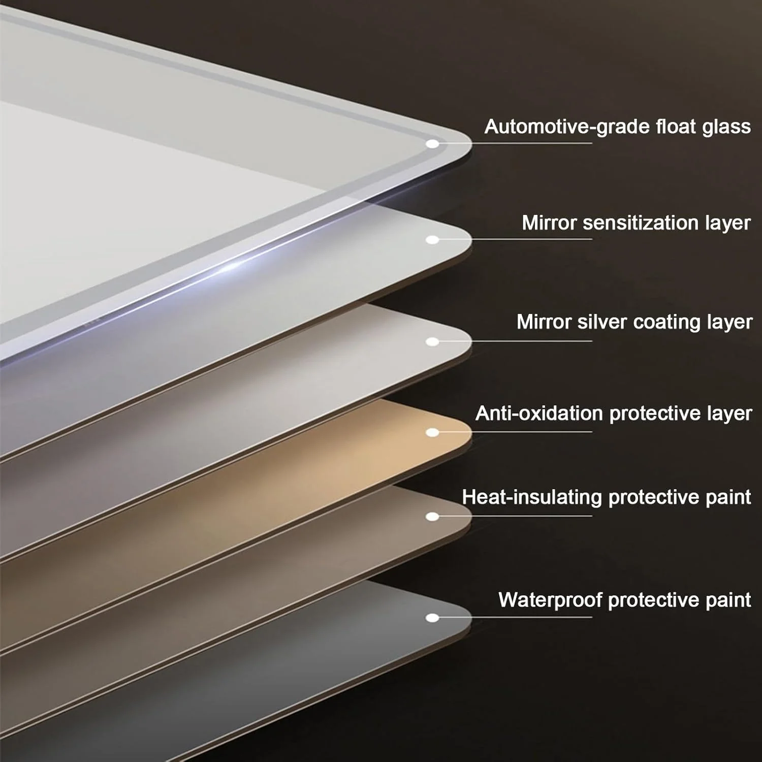 آینه حمام LED با نور پس زمینه، آینه روشویی دیواری با کلید لمسی، ضد بخار، کلید دیمر و 3 رنگ (H100*W60cm/H39.4*W23.6IN)