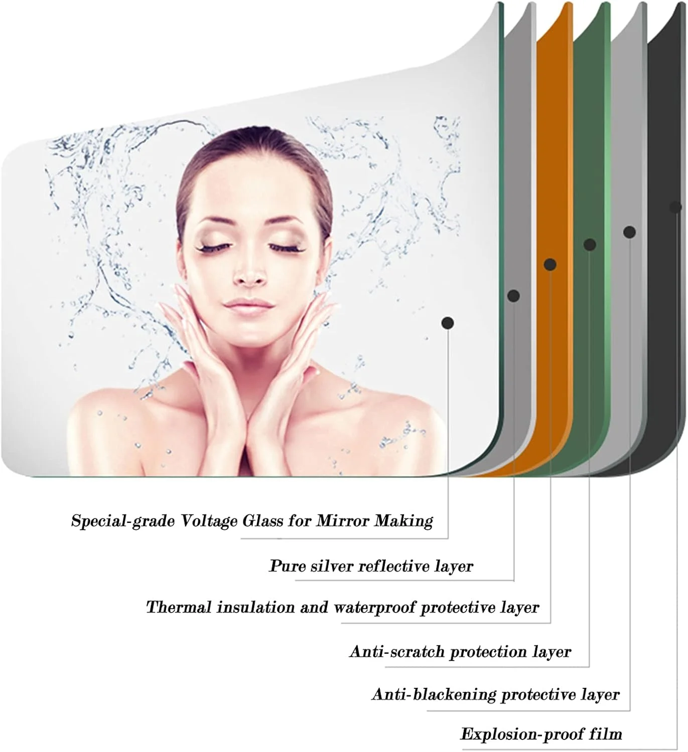 آینه حمام LED دیواری با دیمر لمسی، نمایشگر دما و زمان، نور سفید گرم/خنثی/سرد، مناسب برای آرایش در حمام و اتاق خواب، نور گرم - 80 سانتی متر آینه حمام LED دیواری با دیمر لمسی، نمایشگر دما و زمان، نور سفید گرم/خنثی/سرد، مناسب برای آرایش در حمام و اتاق خواب، نور گرم - 80 سانتی متر