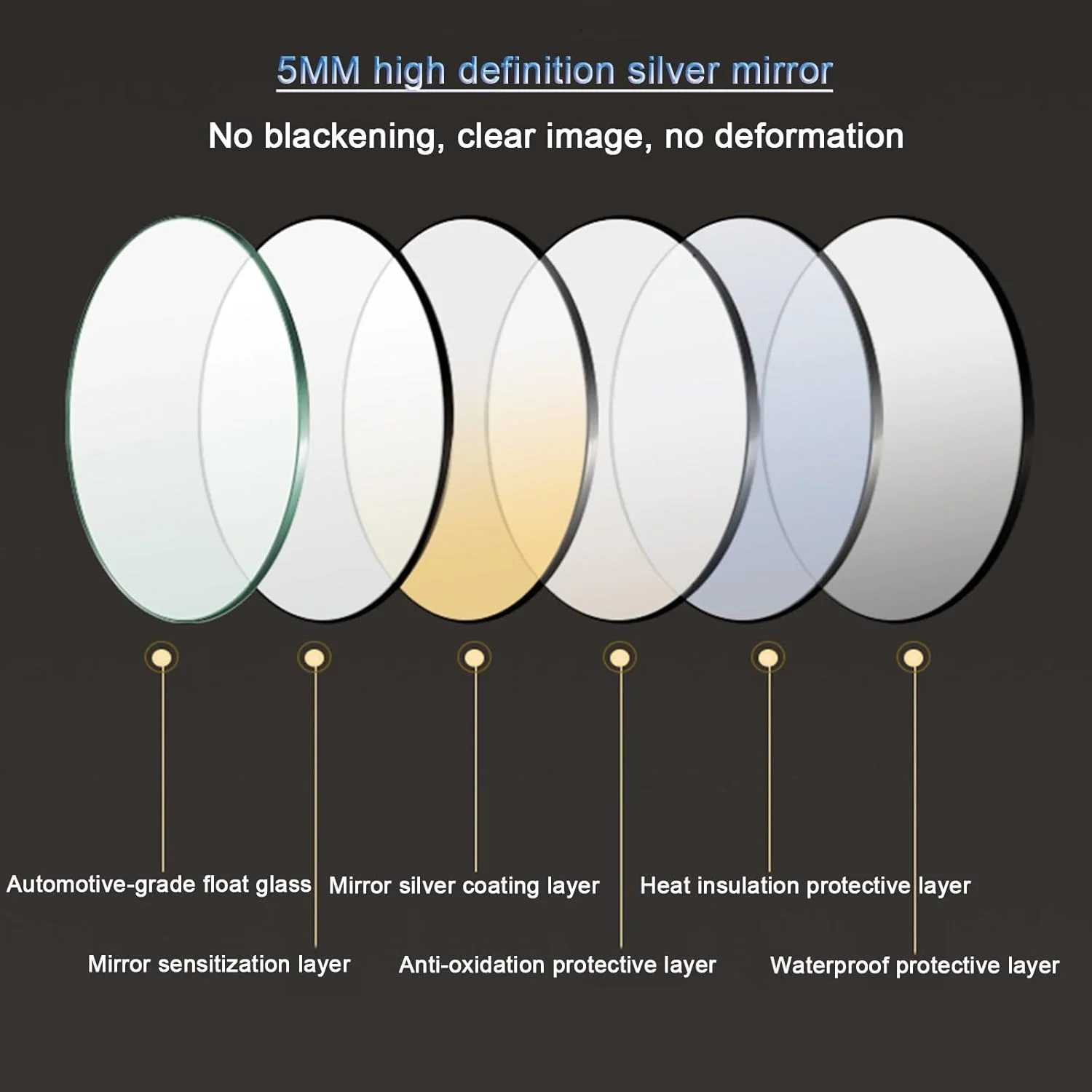 آینه حمام با چراغ های ال ای دی، آینه گرد حمام با چراغ، آینه چراغ دار ال ای دی گرد برای حمام، آینه روشویی دیواری با قابلیت تنظیم نور، ضد بخار، مقاوم در برابر شکستگی (H50*W50cm/H19.7*W19.7IN)