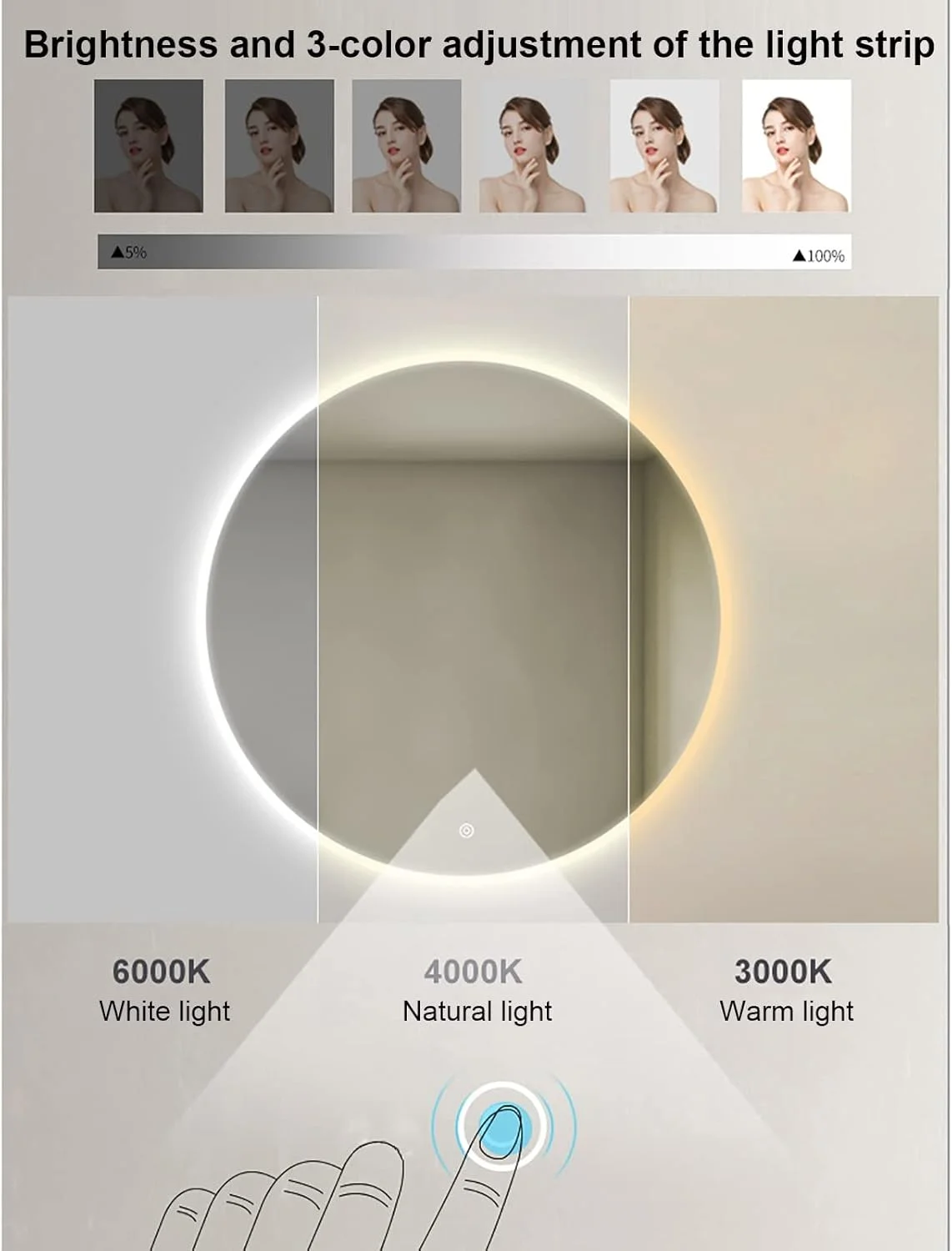 آینه حمام با چراغ های ال ای دی، 50 در 50 سانتی متر، آینه نورانی ال ای دی برای روشویی، آینه اکریلیک با نور پس زمینه، ضد آب IP54 با کلید تنظیم نور و 3 رنگ مناسب آرایش