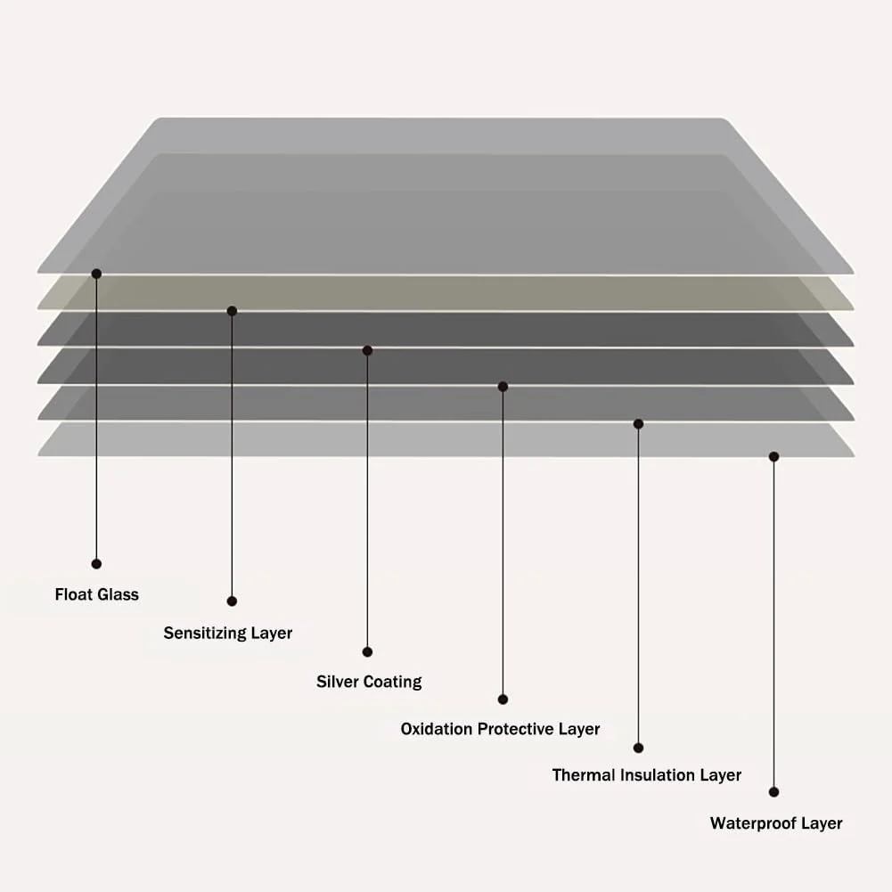 آینه نیم‌ماهی ال‌ای‌دی برای حمام، آینه آرایشی بدون قاب دیواری با ضد بخار، 3 رنگ (برش راست 120 * 80 سانتی‌متر)