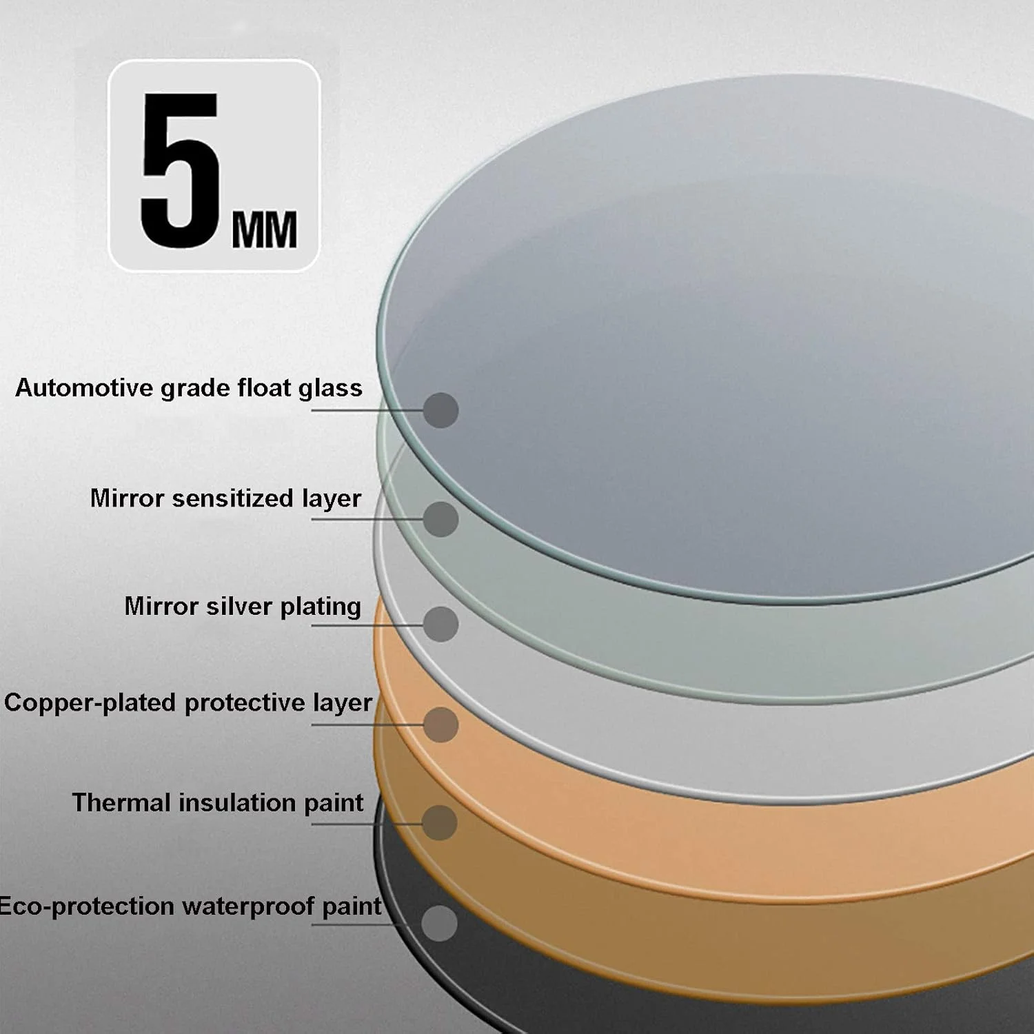 آینه گرد LED حمام، آینه دیواری مدرن با چراغ و ضد انفجار، آینه آرایشی روشنایی دار معاصر