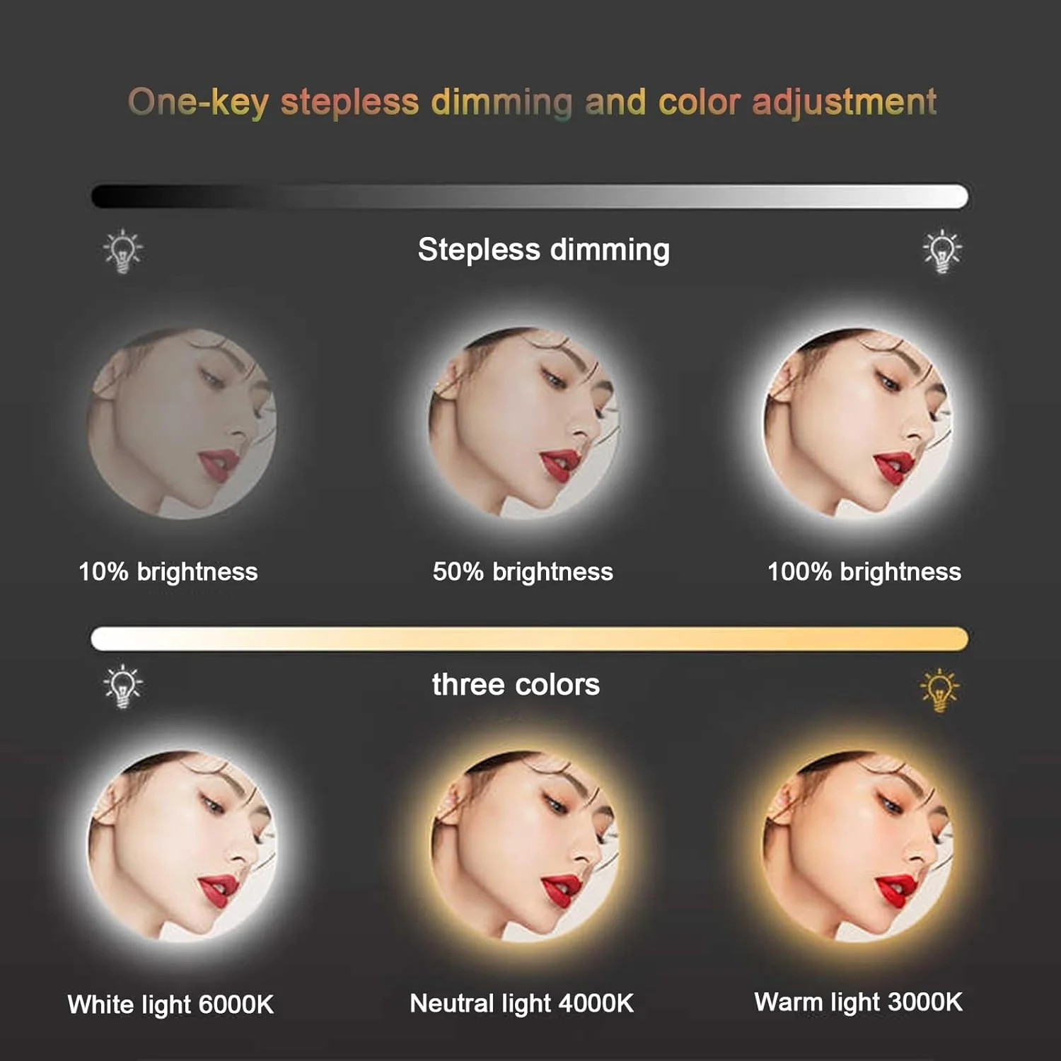 آینه حمام با چراغ های LED، آینه گرد LED حمام با نور، آینه روشویی دیواری گرد نورانی، 3 رنگ قابل تنظیم/پد ضد بخار، کنترل لمسی (B,H60*W60cm/H23.6*W23.6IN)