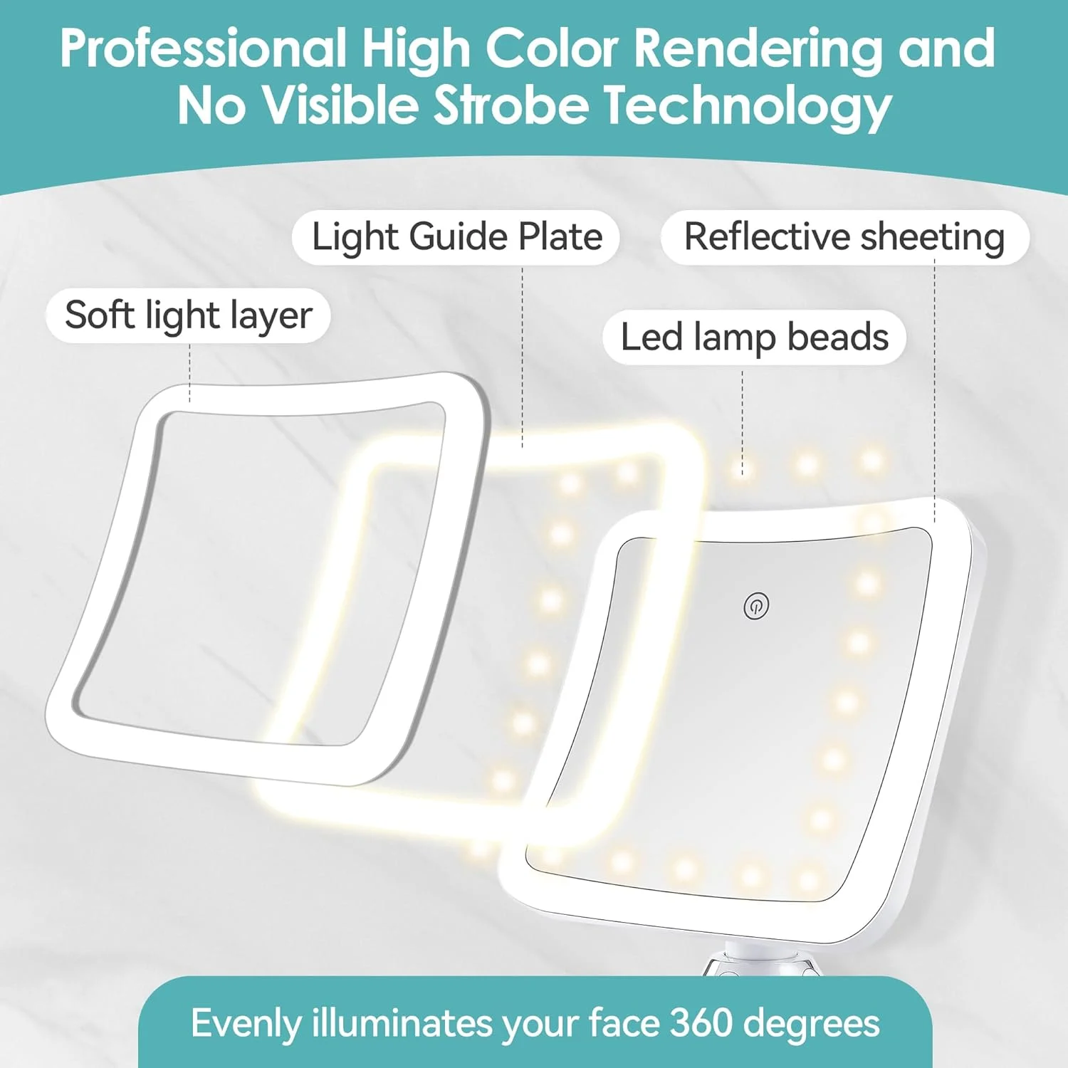 آینه آرایشی چراغ دار B Beauty Planet، آینه رومیزی چراغ دار با بزرگنمایی 20 برابر با کنترل لمسی و مکنده، قابل شارژ، 3 رنگ نور، چرخش 360 درجه، مناسب برای میز آرایش و مسافرت، مربعی