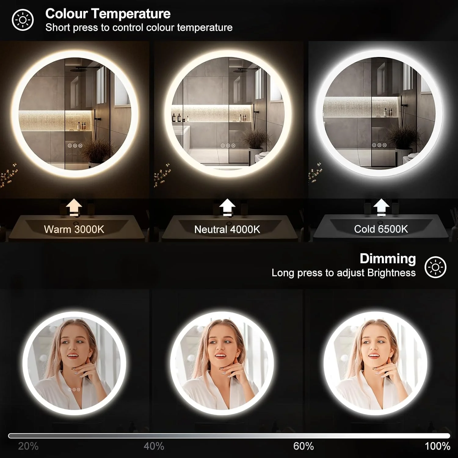 آینه حمام ال ای دی گرد 600 میلی متری با کلید لمسی، نور پس زمینه قابل تنظیم، ضد بخار، 3 حالت رنگی، عملکرد حافظه، آینه دیواری