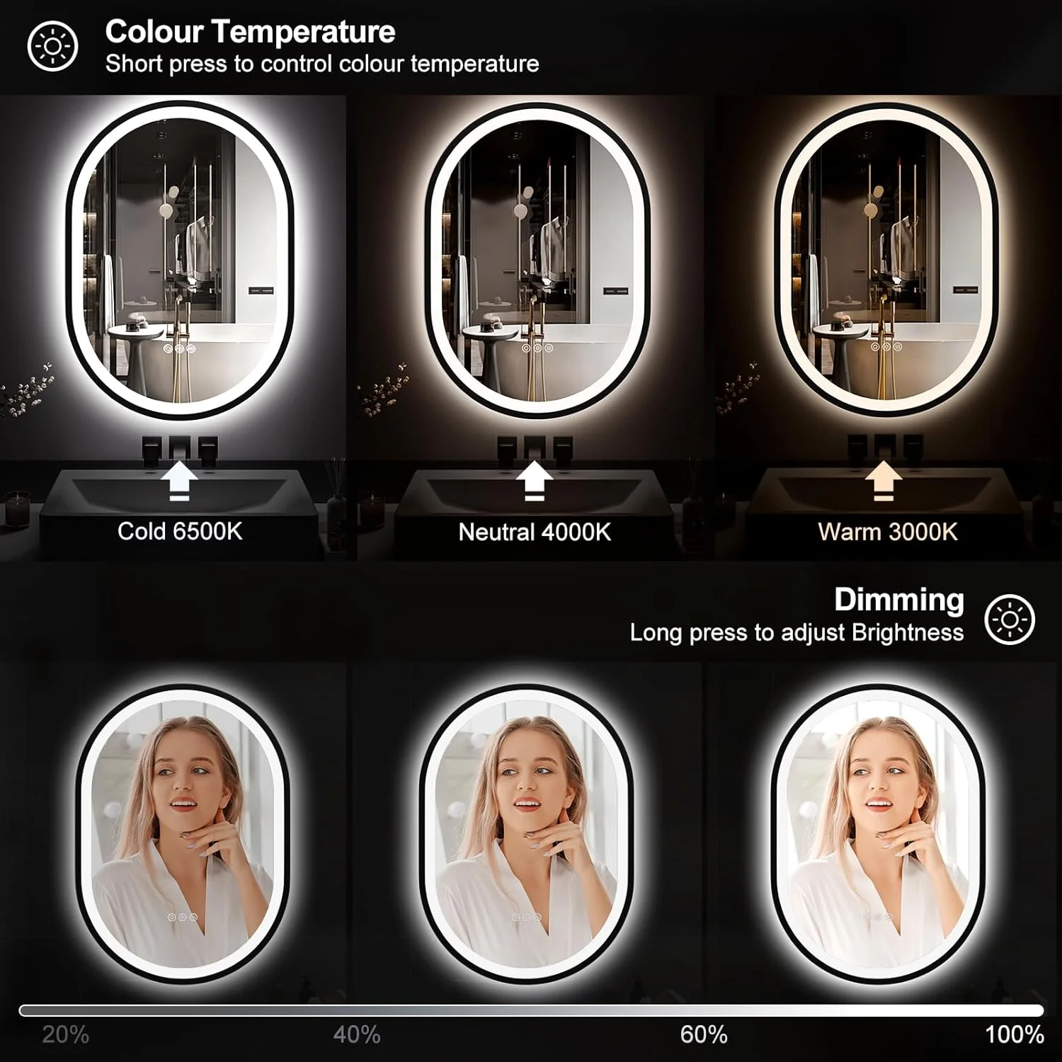 آینه حمام LED بیضی شکل با قاب 600x800mm، آینه حمام ضد بخار و دیمردار با نورپردازی LED، آینه دیواری حمام با 3 رنگ و حافظه، قاب مشکی