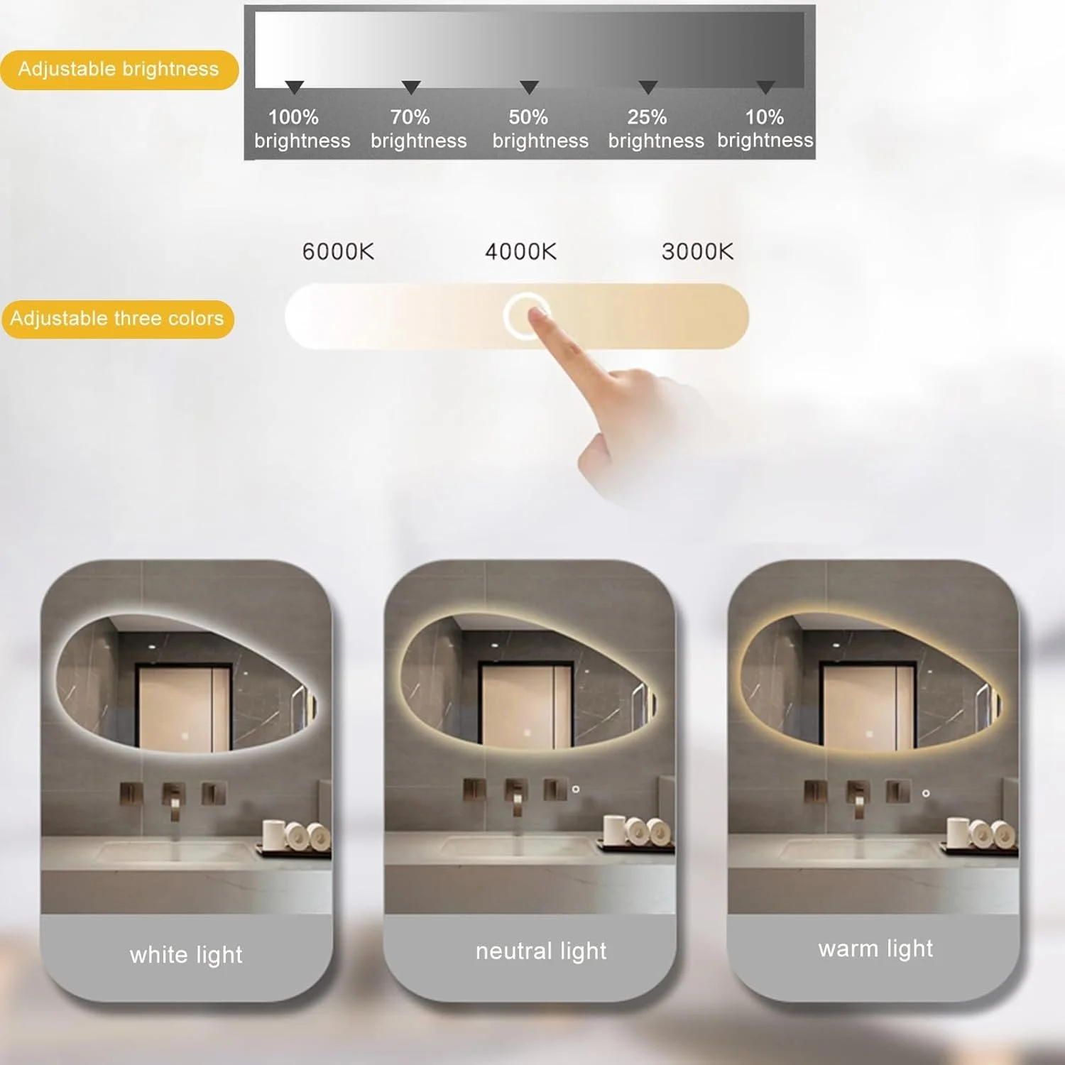 آینه دیواری با قابلیت تنظیم نور در 3 رنگ، آینه ضد بخار حمام، آینه روشویی با دکمه لمسی هوشمند، ضد انفجار، مناسب برای ورودی اتاق خواب، اتاق نشیمن، حمام (سایز: 60cmx90cm / "23.6x35.4")