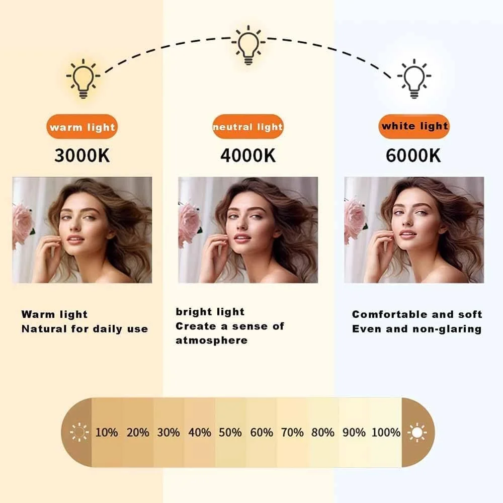 آینه حمام هوشمند ضد بخار با نور پس زمینه LED سه رنگ و کنترل لمسی، آینه تزئینی بزرگ HD مقاوم در برابر شکستگی، آینه نیم دایره تمام قد (Ri