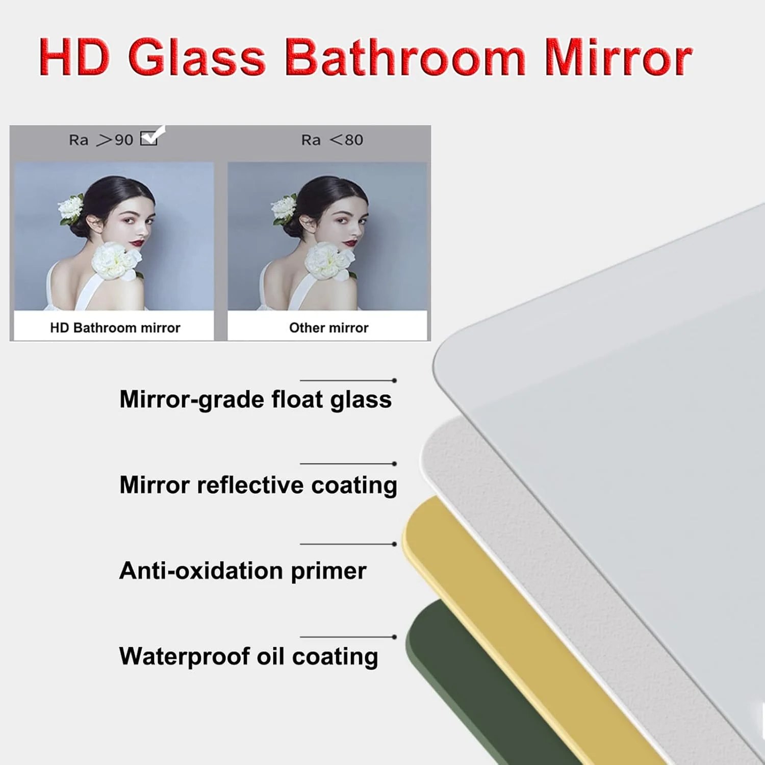 آینه دیواری مربعی ال ای دی بدون قاب، آینه حمام با نور پس زمینه، آینه های تزئینی، آینه روشویی HD، لمسی، نور قابل تنظیم، عملکرد حافظه و IP44، برای B