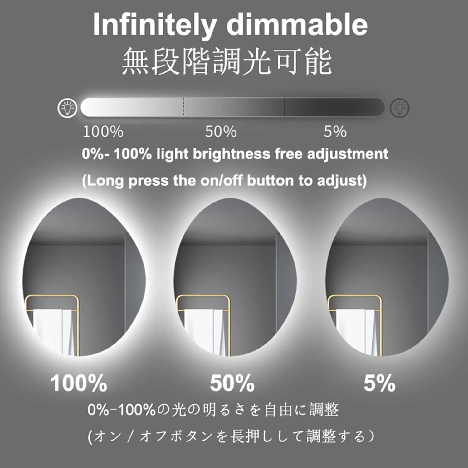 آینه دیواری LED نامنظم بدون قاب، آینه حمام LED با نور پس زمینه، آینه آرایشی HD با دکمه لمسی، نور سه رنگ قابل تنظیم، عملکرد حافظه، IP44، ضد انفجار