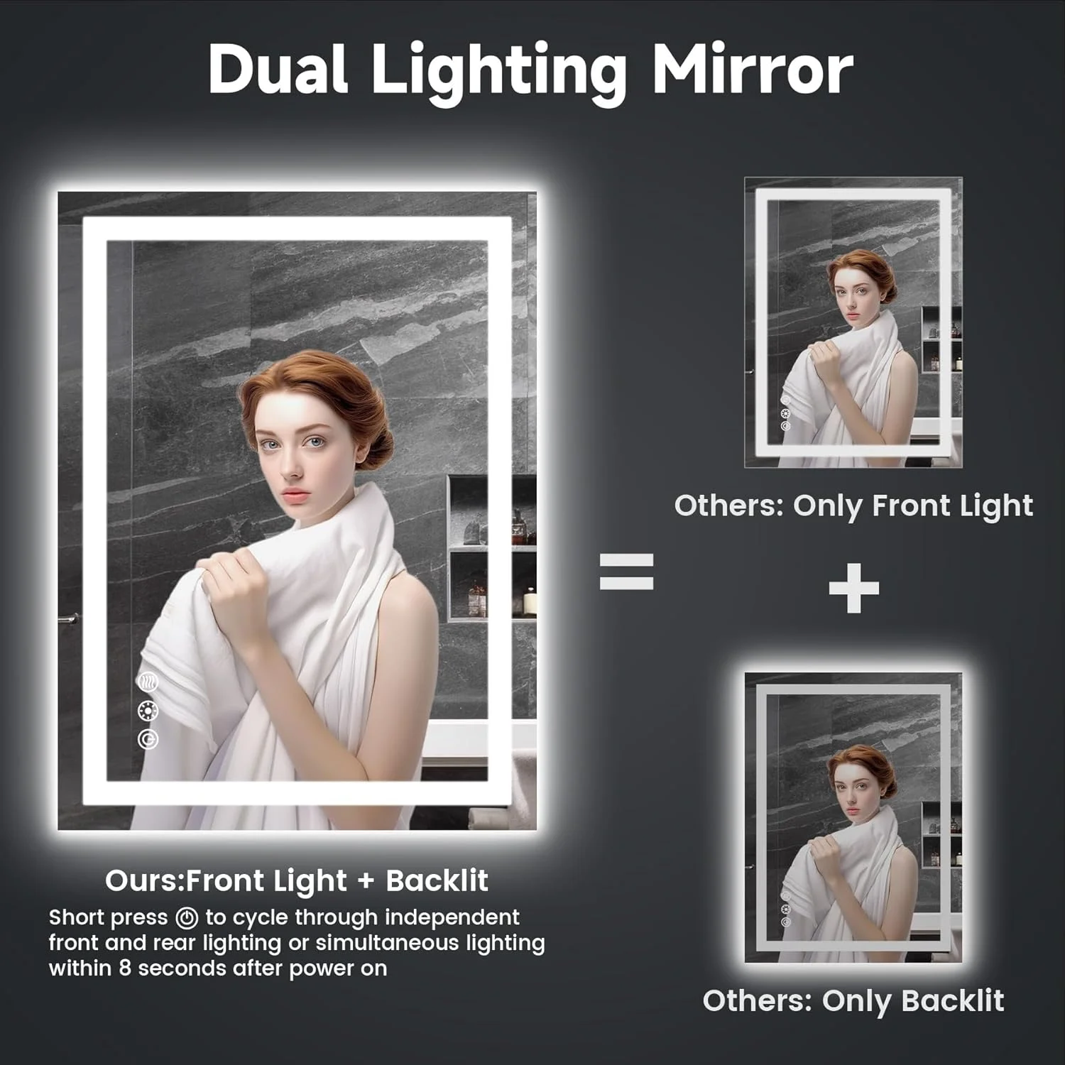 آینه حمام ال ای دی 61x81 سانتی‌متر، آینه روشویی دیواری با نور پس‌زمینه و جلو، ضد بخار، ضد شکستن، 3 دمای رنگ، حافظه، کم‌نور شونده پیوسته، افقی/عمودی