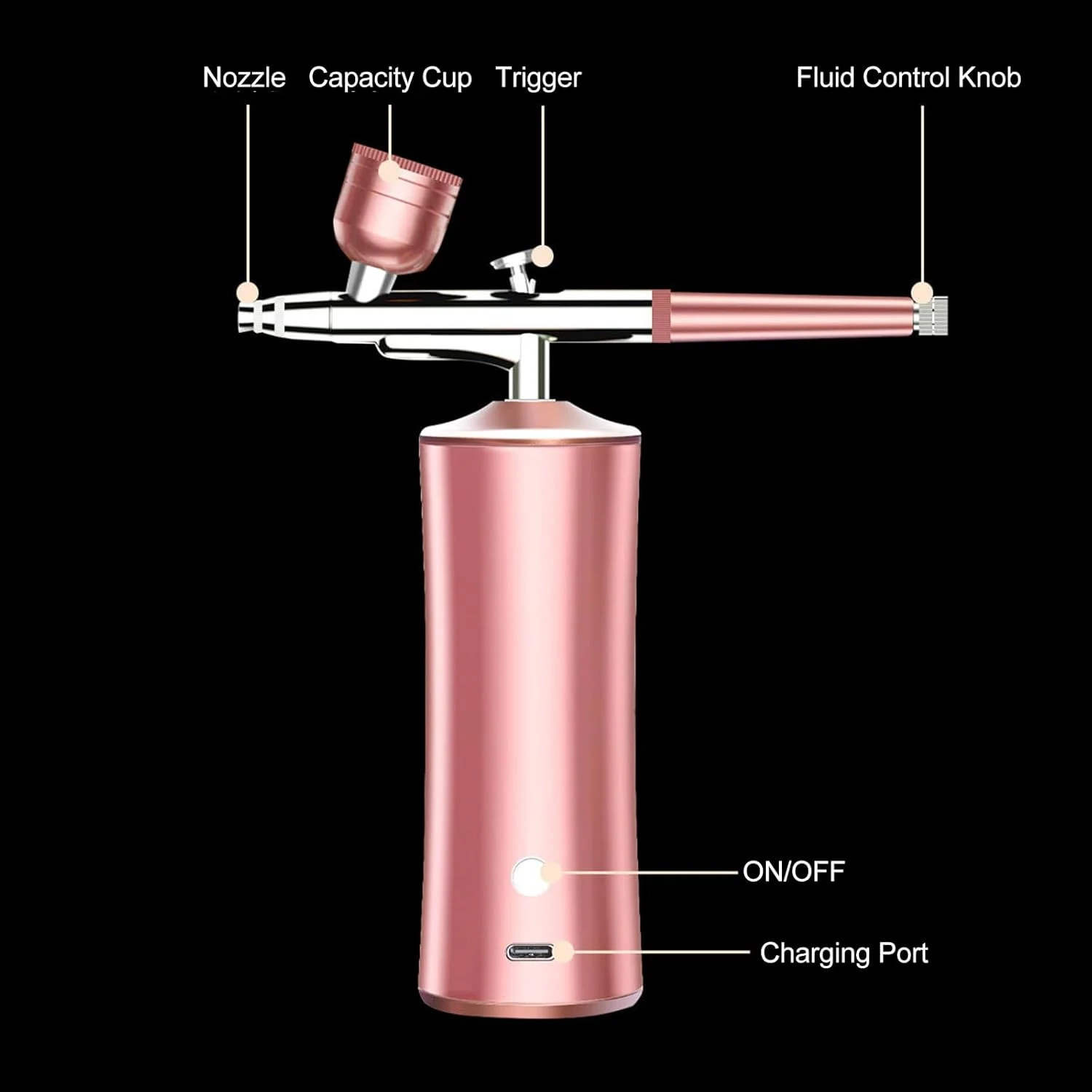ست ایربراش بی سیم Eacam، ایربراش دستی اتوماتیک برای آرایش، طراحی ناخن، تزیین کیک، نقاشی مدل و آرایشگری