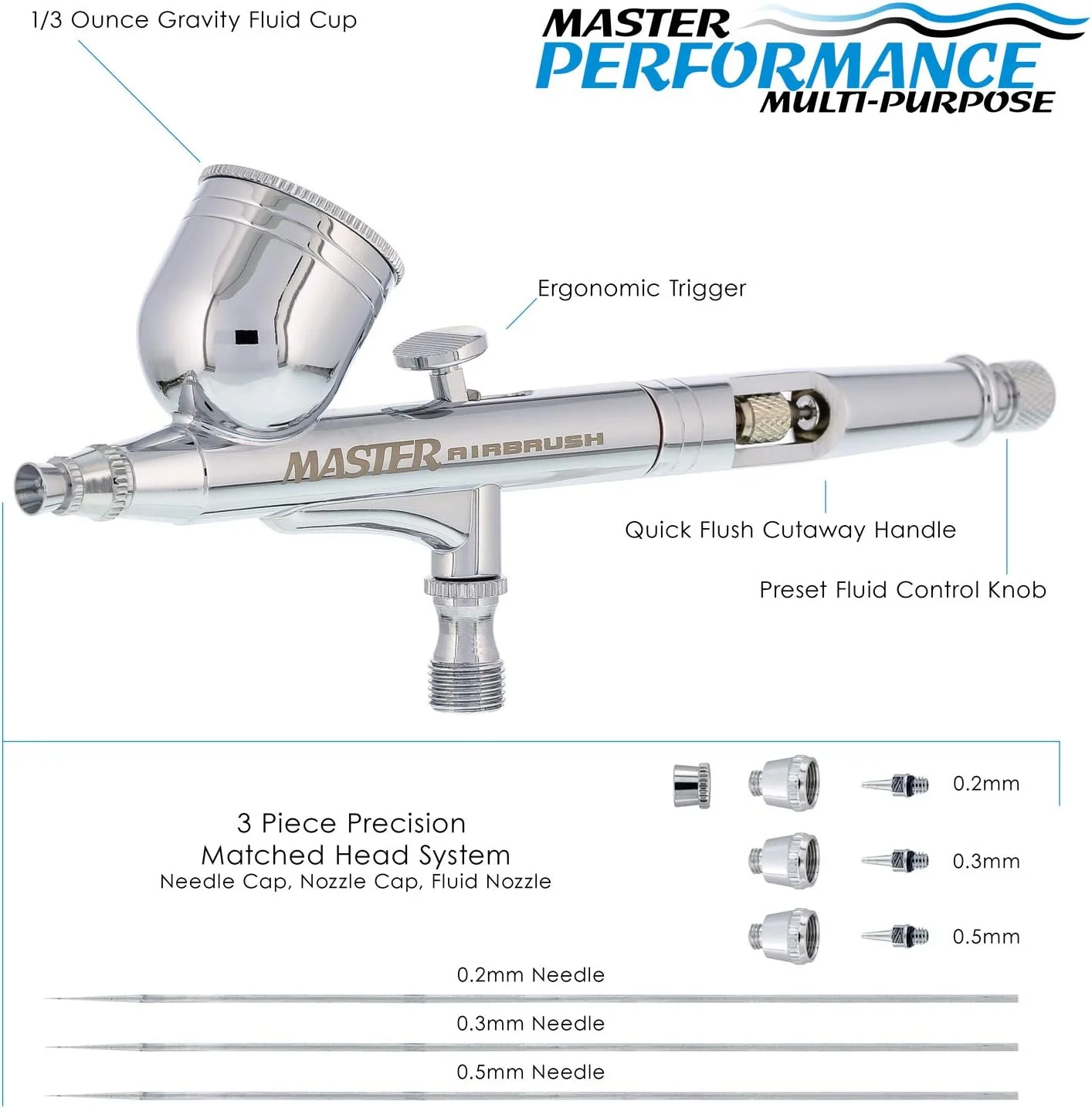 ست حرفه ای ایربراش مستر مدل G233 با 3 سایز نازل (سوزن 0.2، 0.3 و 0.5 میلی متر، سر مایع و درپوش هوا) - دوال اکشن گرانشی، مخزن 1/3 اونس، دسته برش خورده - راهنمای آموزشی