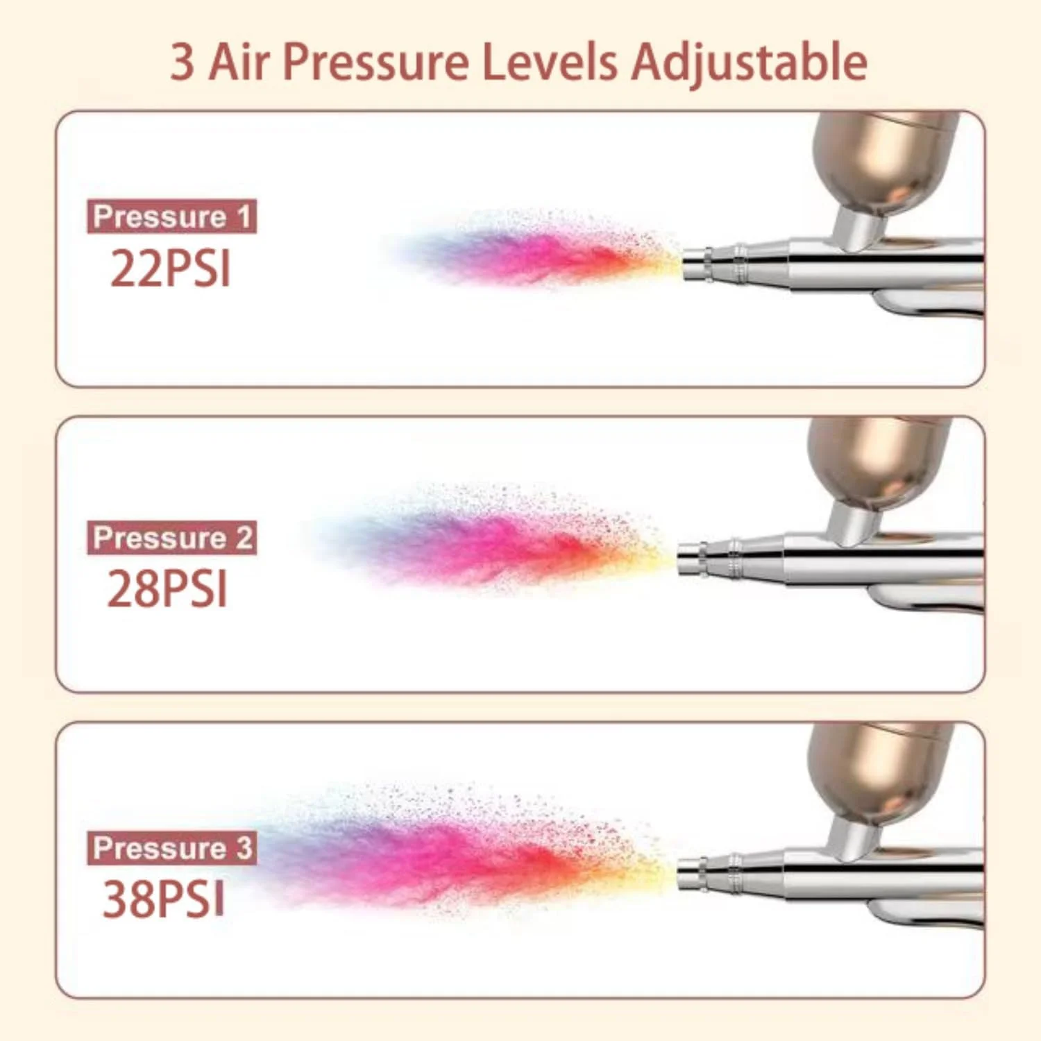 کیت ایربراش شارژی با کمپرسور، تفنگ ایربراش بی سیم دستی با فشار بالا 22-38PSI بدون گرفتگی برای هنر ناخن، آرایش، نقاشی، تزیین کیک (صورتی)