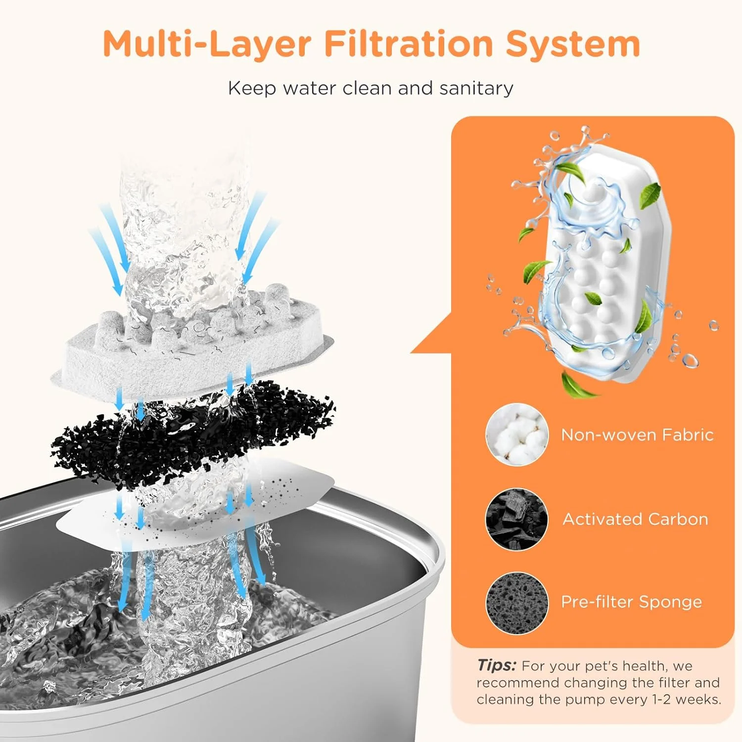 آبخوری فواره ای استیل برای گربه: ظرف آب 3.2 لیتری برای حیوانات خانگی، آبخوری اتوماتیک سگ و گربه، لوازم غذا و آب دادن به حیوانات، آبشار به همراه 8 فیلتر جایگزین