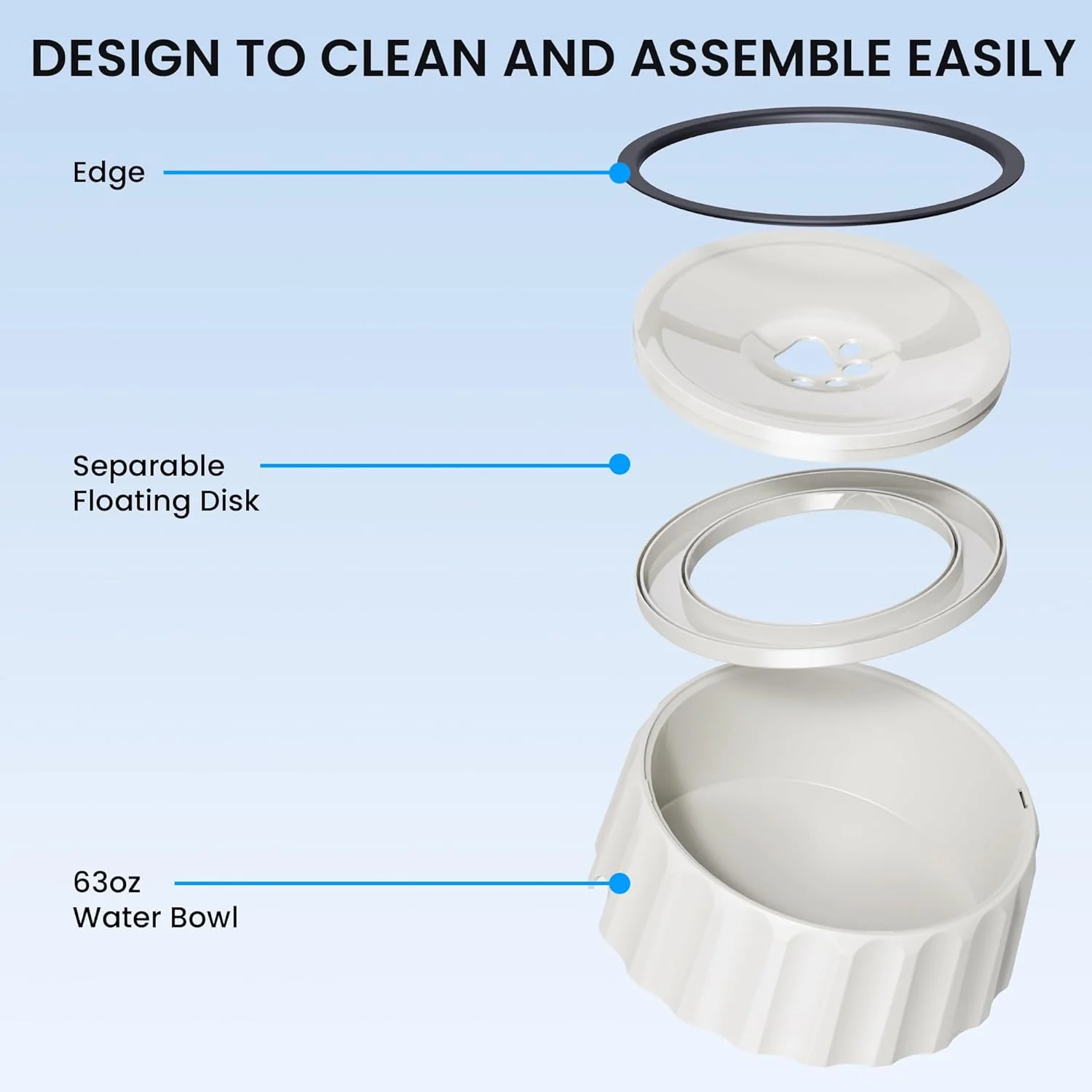 ظرف آب سگ بدون ریزش با ظرفیت بزرگ 1.8 لیتری، ظرف آب پخش کننده ضد لغزش و ضد پاشش برای حیوانات خانگی، ظرف آب آهسته خوراک دهی بدون چکه مناسب خودرو، ظرف آب آهسته برای سگ ها و گربه ها