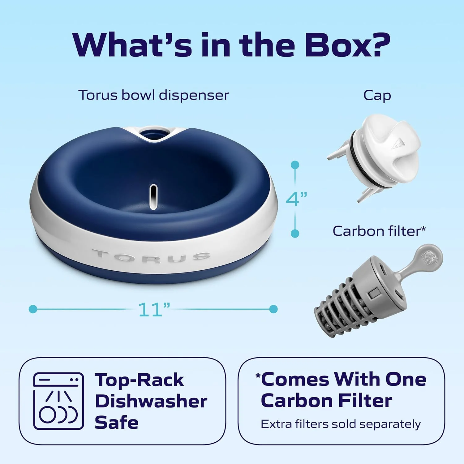 ظرف آب ۲ لیتری، آبی