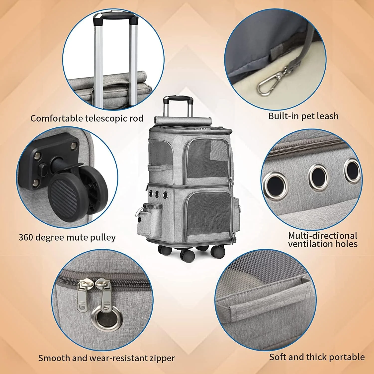 کیف حمل حیوانات خانگی SKADE، کیف حمل سگ و گربه چرخ دار قابل حمل، دارای 2 محفظه، کیف مسافرتی حیوانات خانگی با چرخ و میله تلسکوپی برای مسافرت، پیاده روی و کمپینگ