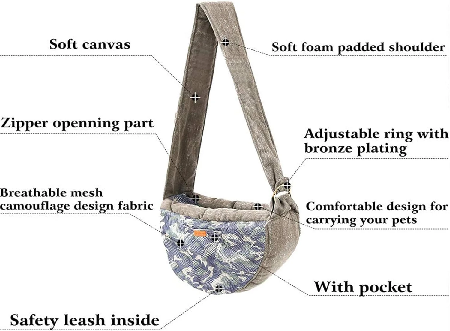 کیف حمل حیوانات خانگی، بند شانه ای قابل تنظیم و پد دار، توری تنفسی، کیف جلویی سگ، کیف شانه ای مسافرتی قابل شستشو برای گربه ها، سگ ها، توله سگ ها، خرگوش ها تا وزن 7 کیلوگرم