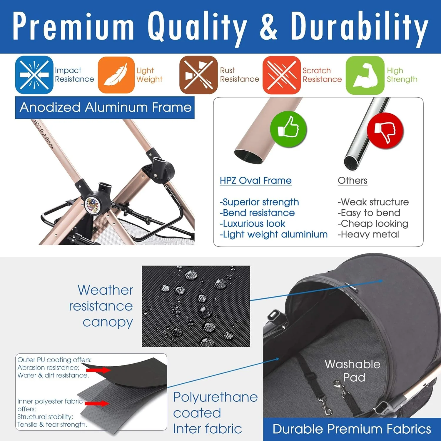 کالسکه سگ/گربه لوکس 3 در 1 HPZ Pet Rover Prime (حمل کننده مسافرتی + صندلی ماشین + کالسکه) با جدا شدن حمل کننده/لاستیک های لاستیکی بدون پمپ/فریم آلومینیومی/دسته برگشت پذیر برای حیوانات خانگی متوسط ​​و کوچک (مشکی)