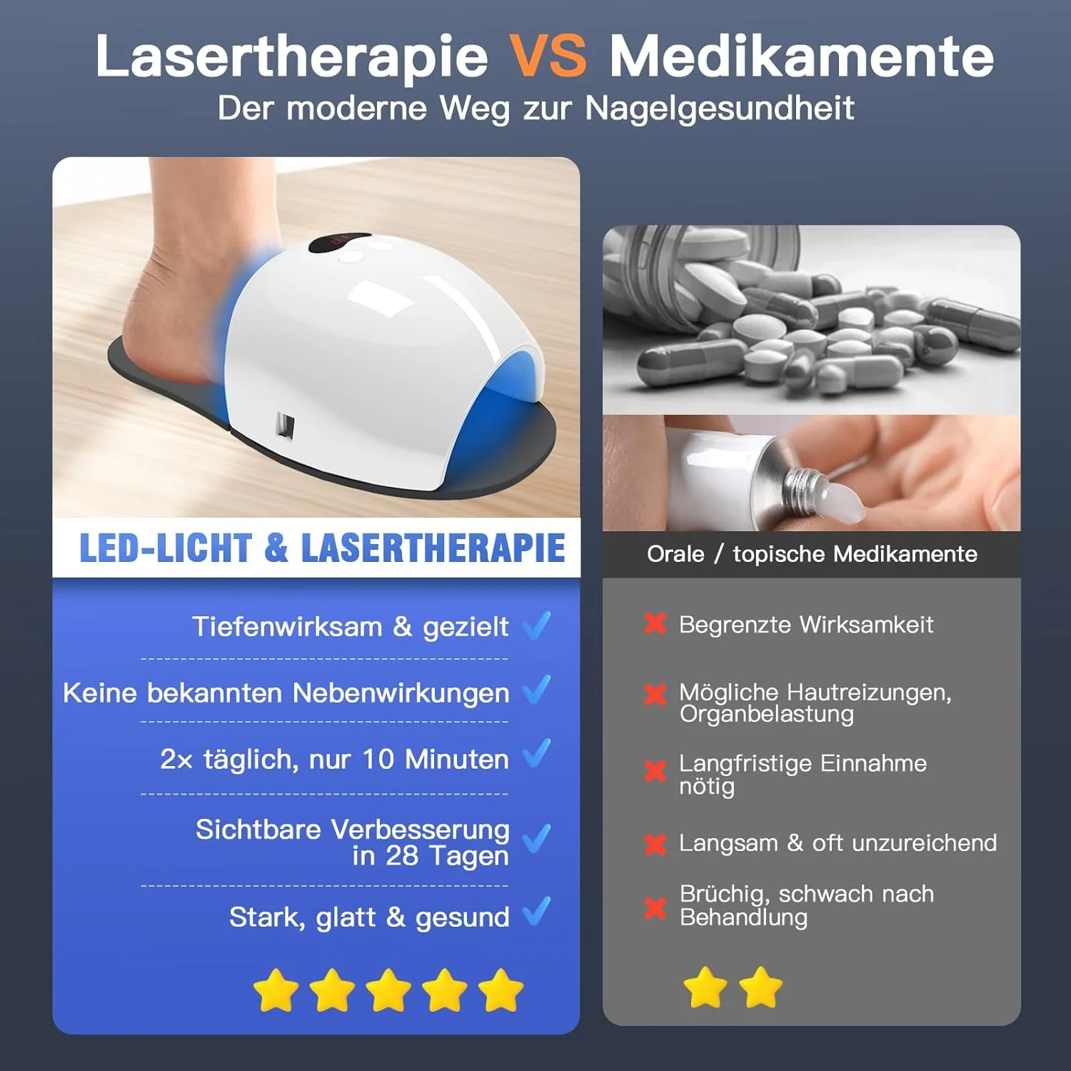 دستگاه بهبود ناخن 2025، دارای 30 عدد نور آبی UV با طول موج 470 نانومتر + مادون قرمز 905 نانومتر: بدون درد / تایمر هوشمند 30 ثانیه / 60 ثانیه / 99 ثانیه | تاشو (سایز 2) دستگاه بهبود ناخن 2025، دارای 30 عدد نور آبی UV با طول موج 470 نانومتر + مادون قرمز 905 نانومتر: بدون درد / تایمر هوشمند 30 ثانیه / 60 ثانیه / 99 ثانیه | تاشو (سایز 2)