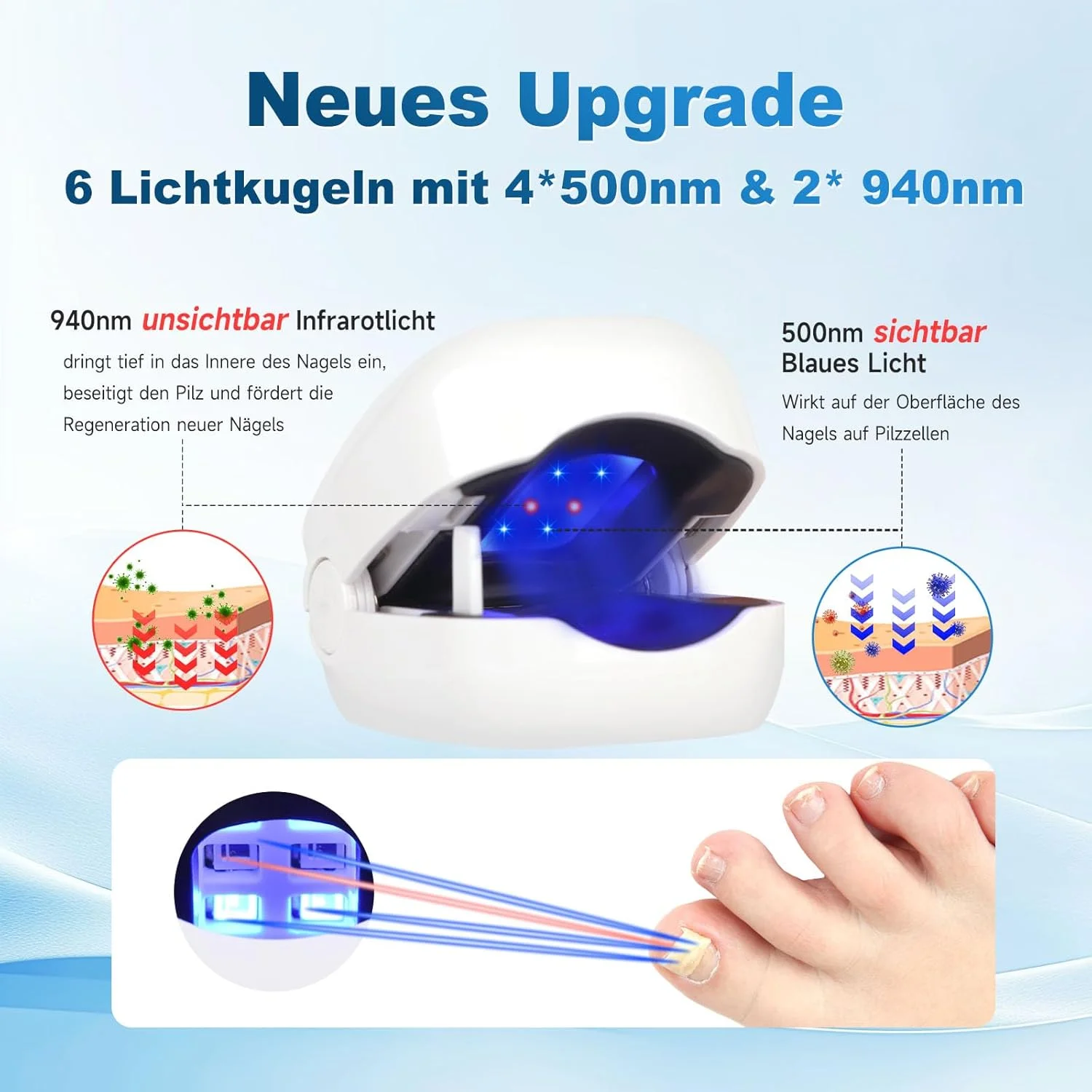دستگاه درمان قارچ ناخن با نور مادون قرمز 940 نانومتر و نور آبی 500 نانومتر، دستگاه لیزر درمان قارچ ناخن 400 میلی آمپر ساعتی برای انگشتان پا، دستگاه لیزر قارچ ناخن، شروع با باز کردن درب، بدون انتظار