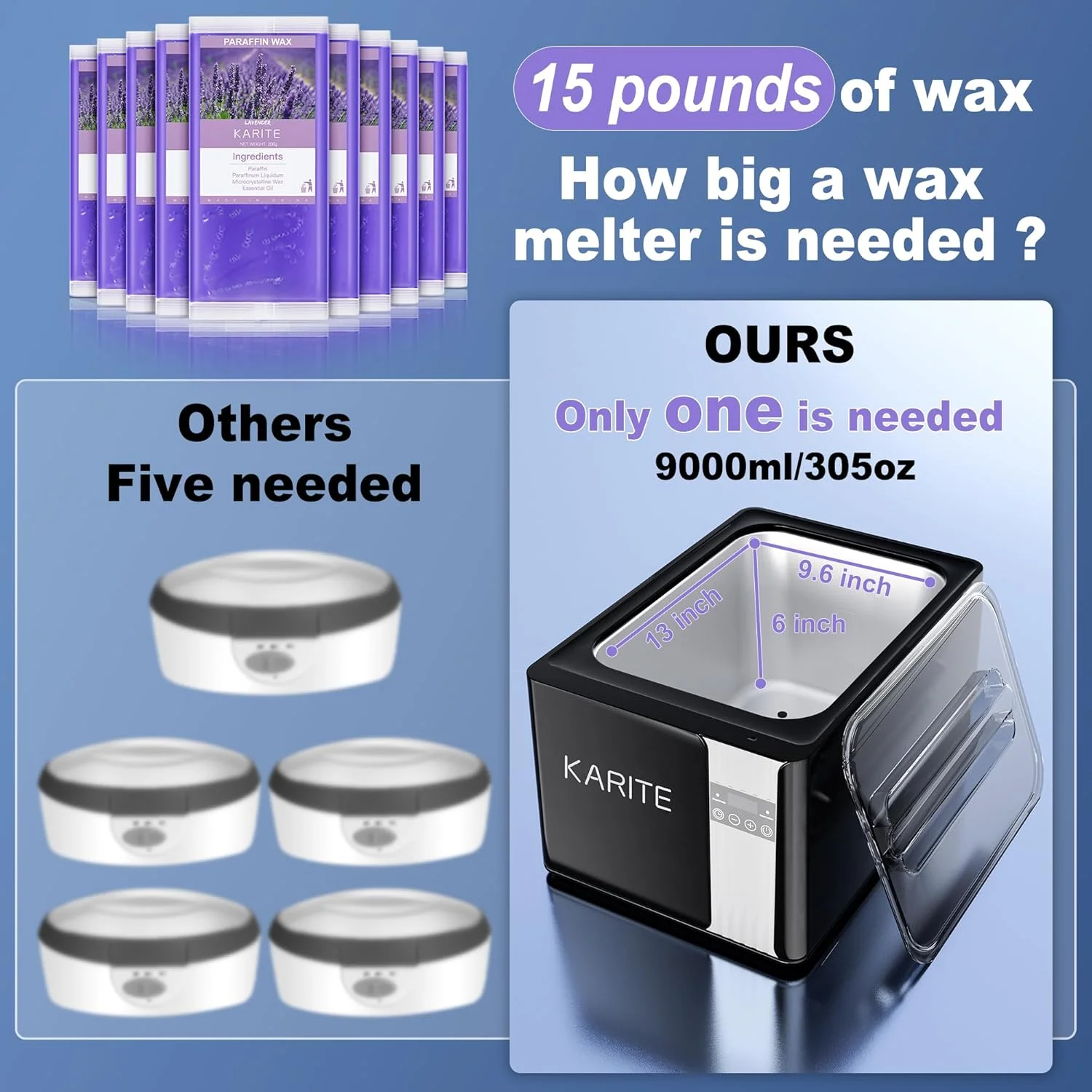 دستگاه پارافین تراپی کاریته برای دست و پا - حمام پارافین 9000 میلی لیتری، کیت مرطوب کننده گرم کننده پارافین با قابلیت تنظیم زمان و گرم نگه داشتن