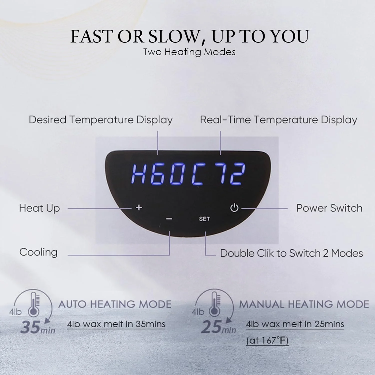 دستگاه پارافین تراپی دست و پا - دستگاه گرم کننده پارافین 4000 میلی لیتری ارتقا یافته، کیت مرطوب کننده با قابلیت تنظیم زمان و گرم نگه داشتن، دستگاه پارافین دست برای تسکین درد آرتریت