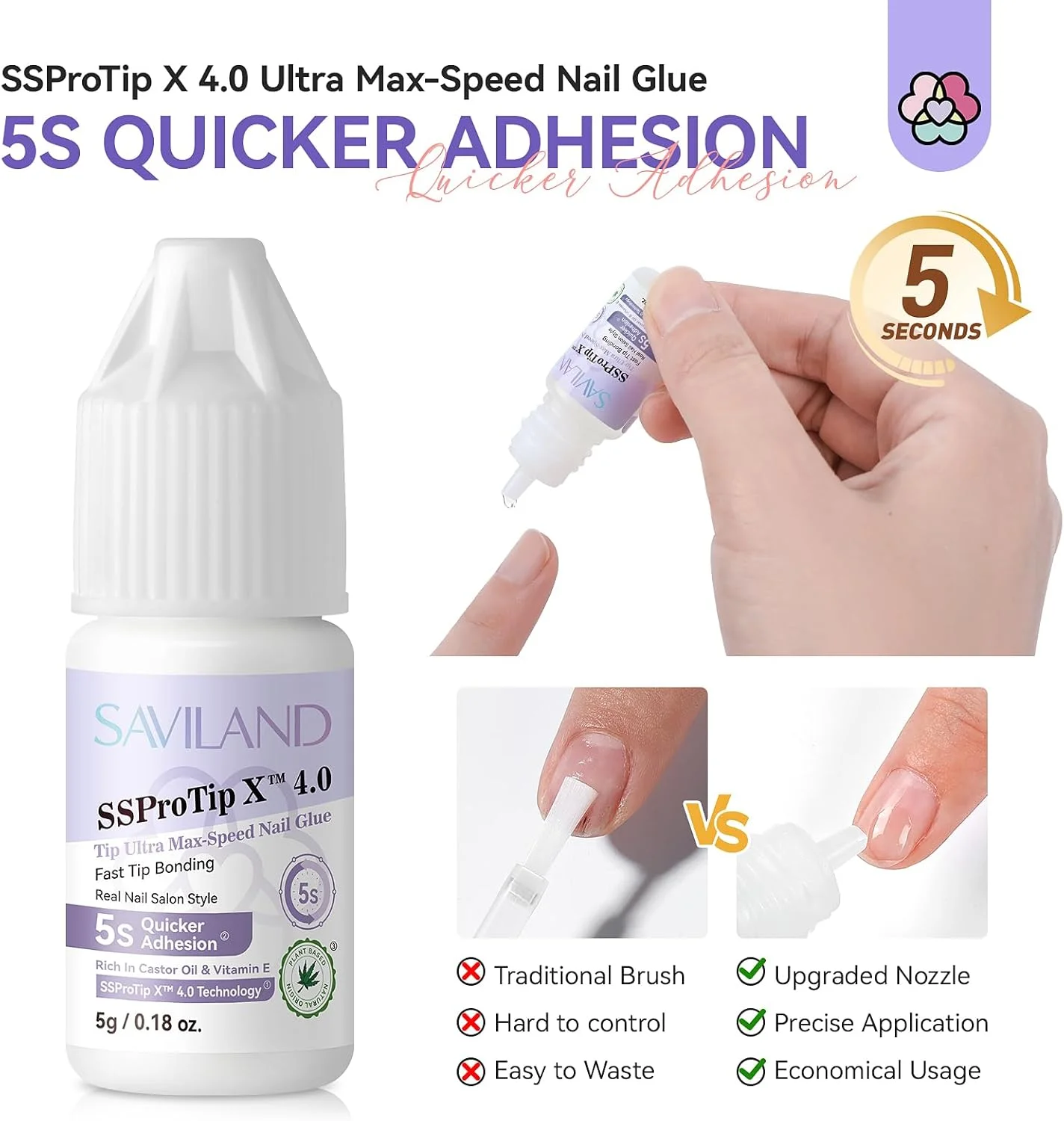 چسب ناخن ساویلند برای ناخن مصنوعی چسب ناخن ساویلند برای ناخن مصنوعی