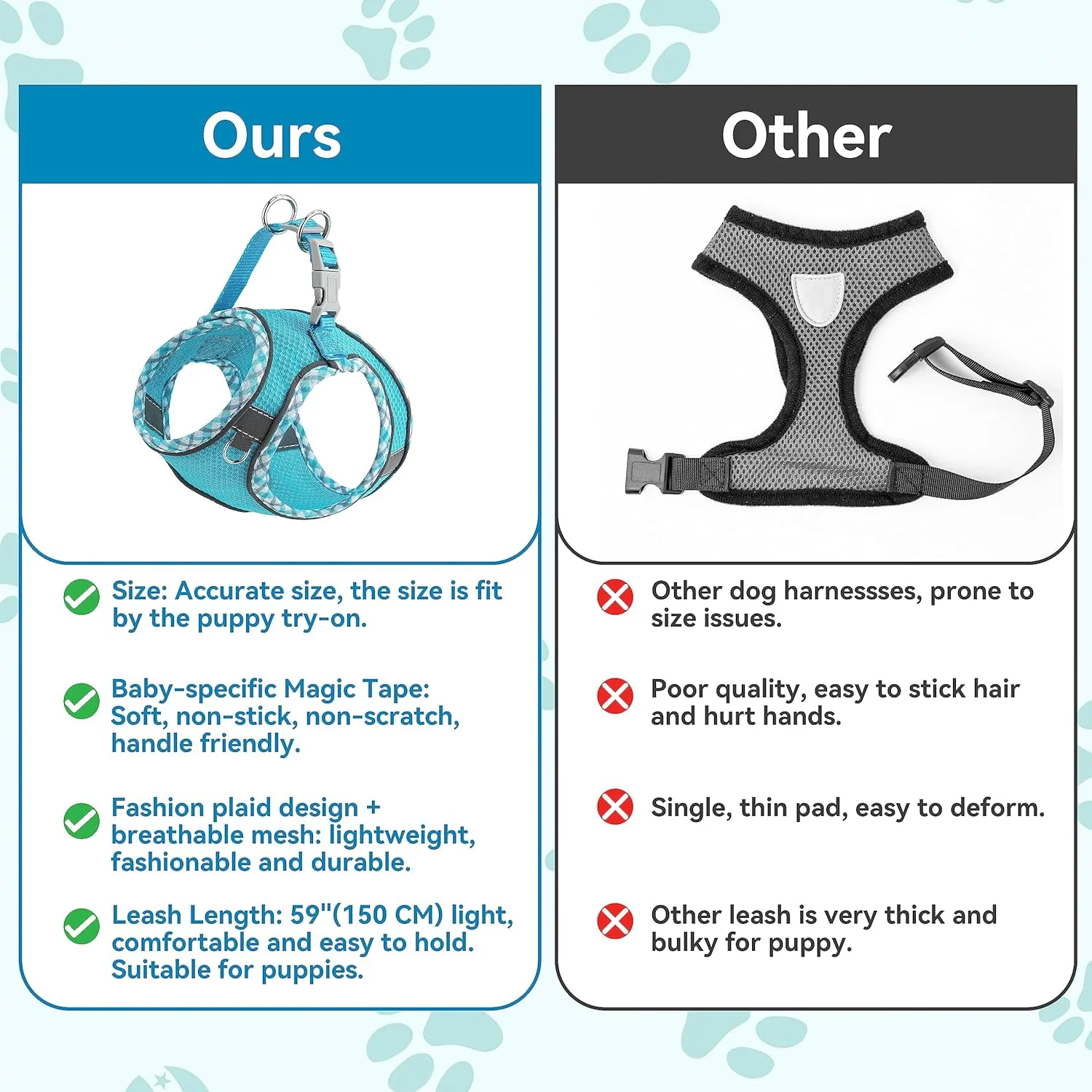 ست قلاده و بند سگ کوچک، بدون کشیدن، قابل تنظیم، توری تنفسی بازتابنده، قلاده سگ آسان برای پیاده روی برای سگ های خیلی کوچک/کوچک متوسط، گربه ها، توله سگ، پیاده روی در فضای باز، آموزش (صورتی XS) ست قلاده و بند سگ کوچک، بدون کشیدن، قابل تنظیم، توری تنفسی بازتابنده، قلاده سگ آسان برای پیاده روی برای سگ های خیلی کوچک/کوچک متوسط، گربه ها، توله سگ، پیاده روی در فضای باز، آموزش (صورتی XS)