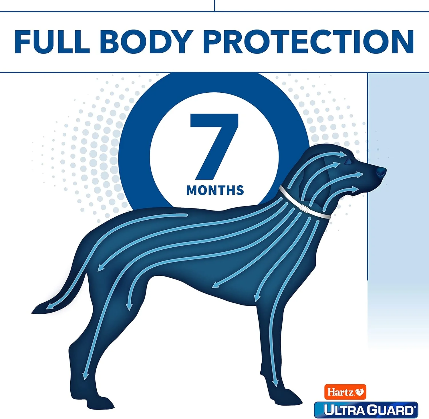 قلاده ضد کک و کنه هارتز UltraGuard Plus - 22 اینچ با محافظ ReflectX برای سگ ها و توله سگ ها قلاده ضد کک و کنه هارتز UltraGuard Plus - 22 اینچ با محافظ ReflectX برای سگ ها و توله سگ ها