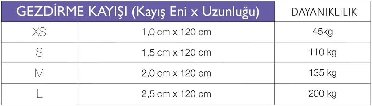 بند قلاده سگ کلاسیک شهری مکس اند مولی، طول 120 سانتیمتر با پد نئوپرن، ضد آب و قابل شستشو در ماشین لباسشویی مناسب سگ های متوسط - تک شاخ، سایز M بند قلاده سگ کلاسیک شهری مکس اند مولی، طول 120 سانتیمتر با پد نئوپرن، ضد آب و قابل شستشو در ماشین لباسشویی مناسب سگ های متوسط - تک شاخ، سایز M
