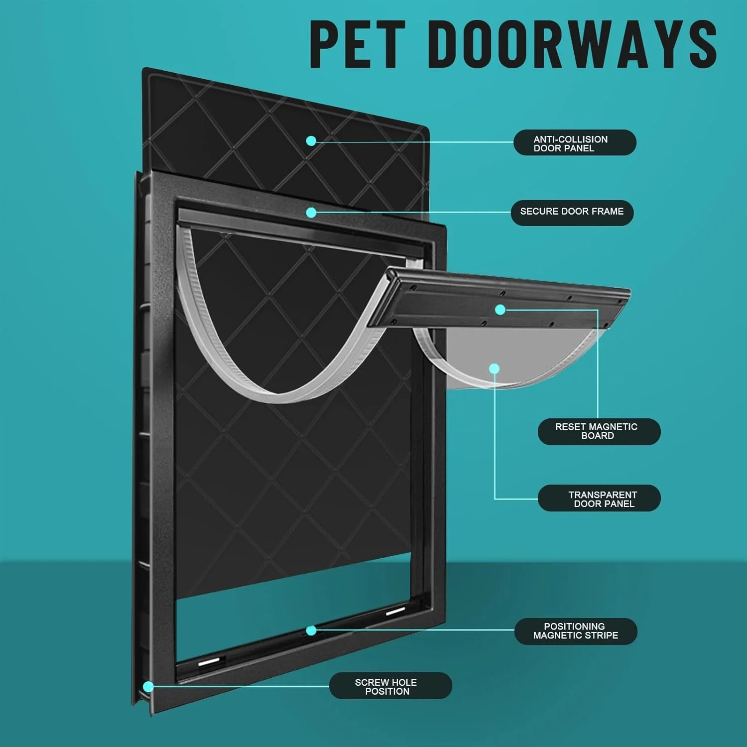 دریچه بزرگ برای سگ ها، مناسب درب های بیرونی، دریچه آلومینیومی بادوام، دریچه عایق بندی شده دو لایه برای شرایط آب و هوایی سخت، دریچه بزرگ برای سگ های بزرگ تا وزن ۱۰۰ کیلوگرم، دریچه قفل شو برای حیوانات خانگی سایز خیلی بزرگ، مشکی